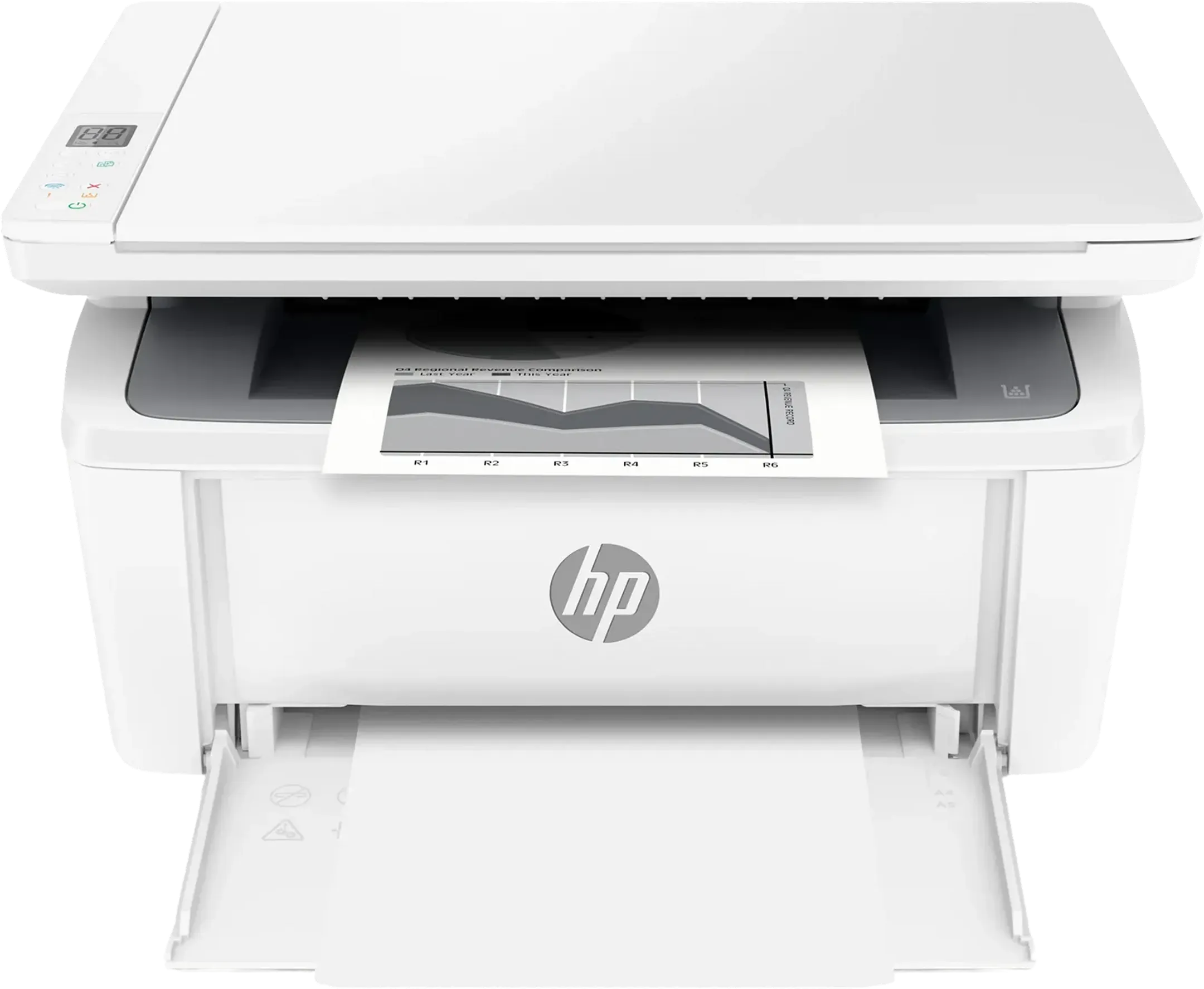 LaserJet MFP M140w