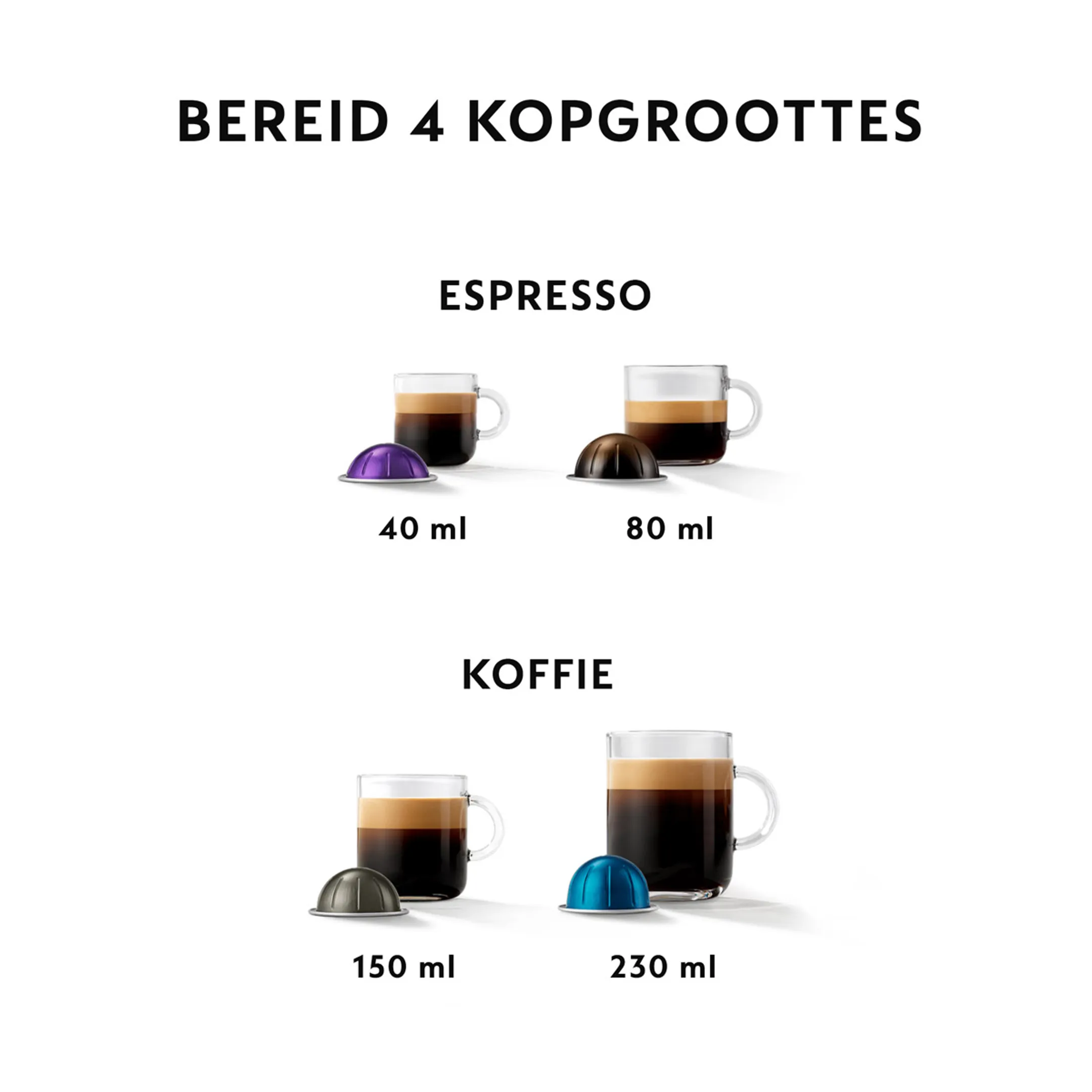 Krups Koffiemachine Nespresso Vertuo Plus YY4151FD, Wit image