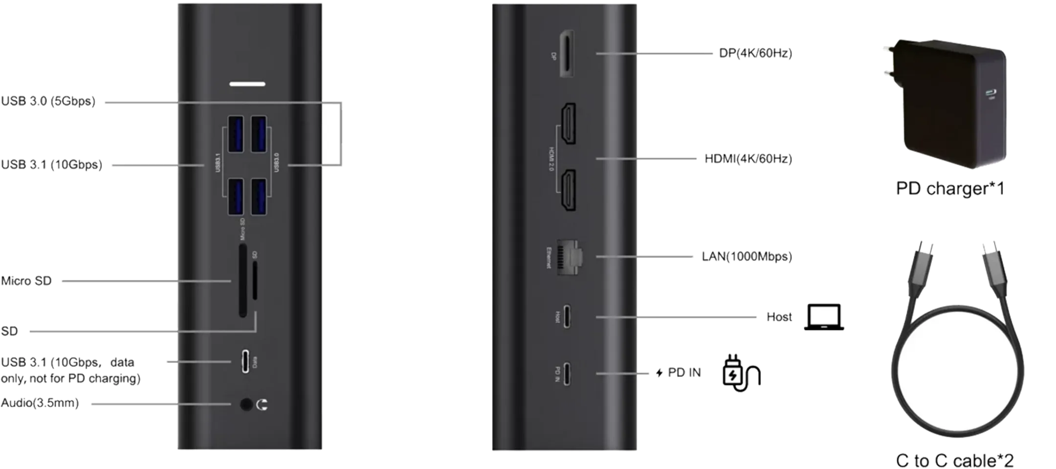 Adeqwat Station d'accueil Hub USB-C 14-en-1 image