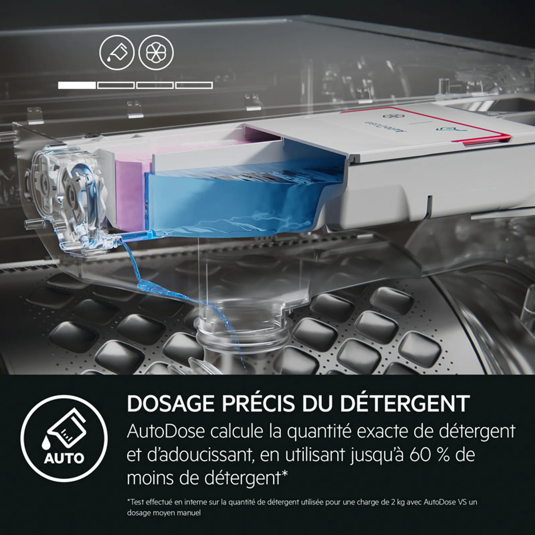 AEG Machine à laver LR87Q066 AUTODOSE image