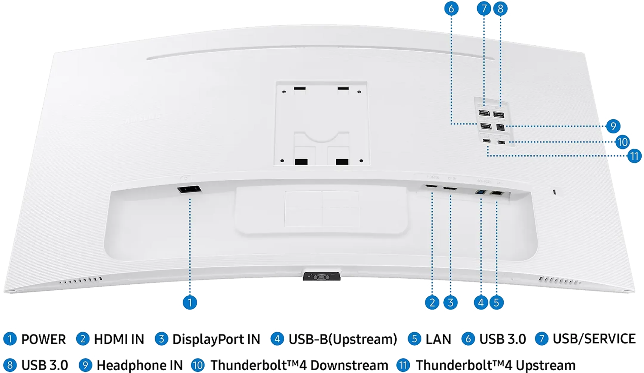 Samsung ViewFinity LS34C650TAU - 34 inch (curved) image