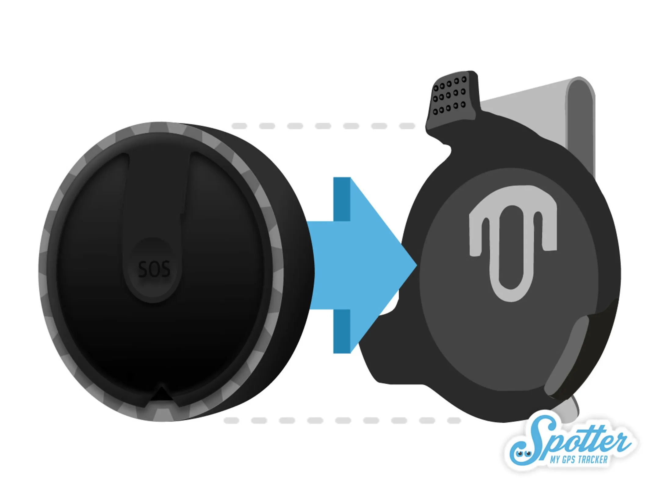 Spotter Traceur GPS pour chat image