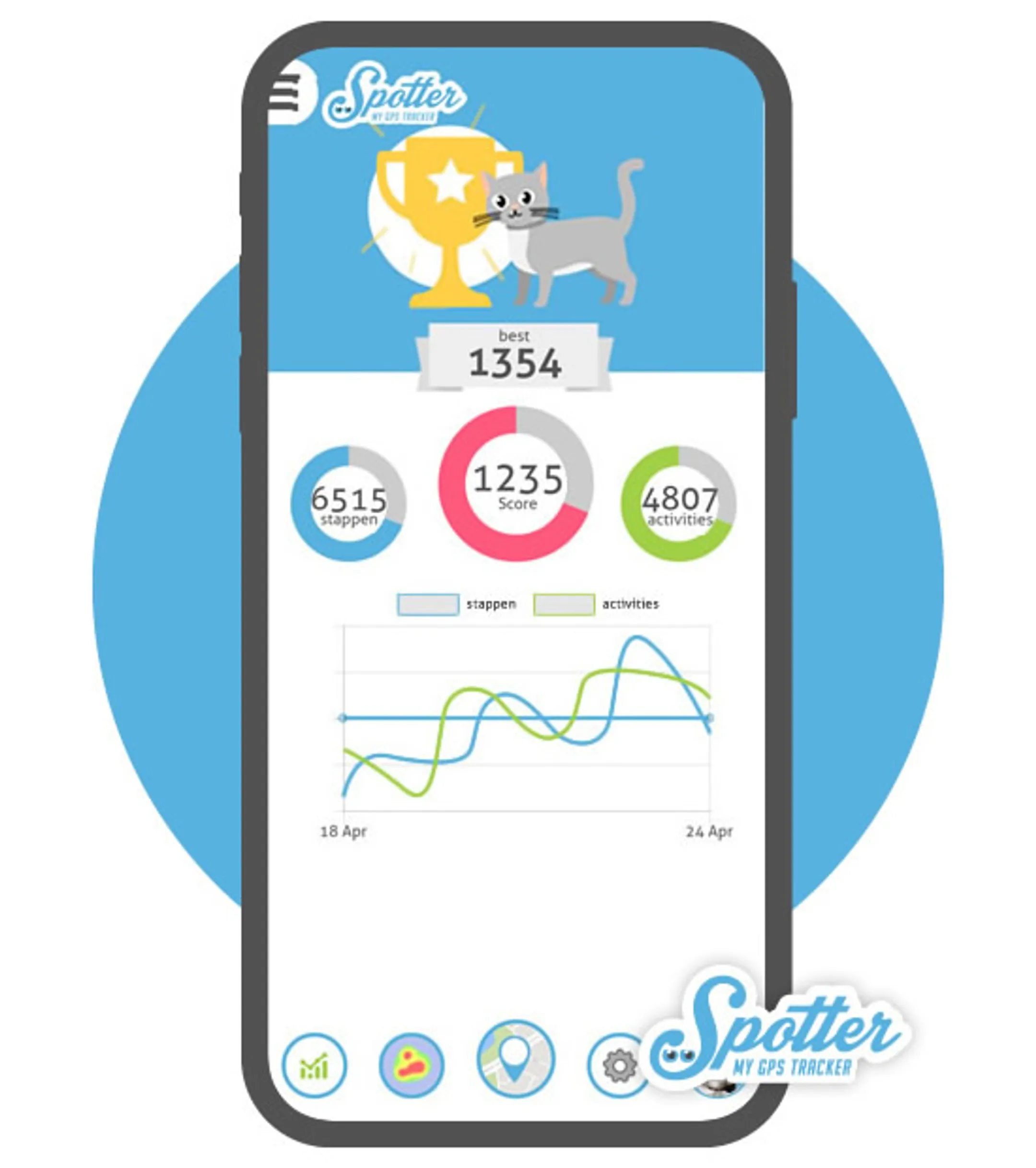 Spotter Traceur GPS pour chat image