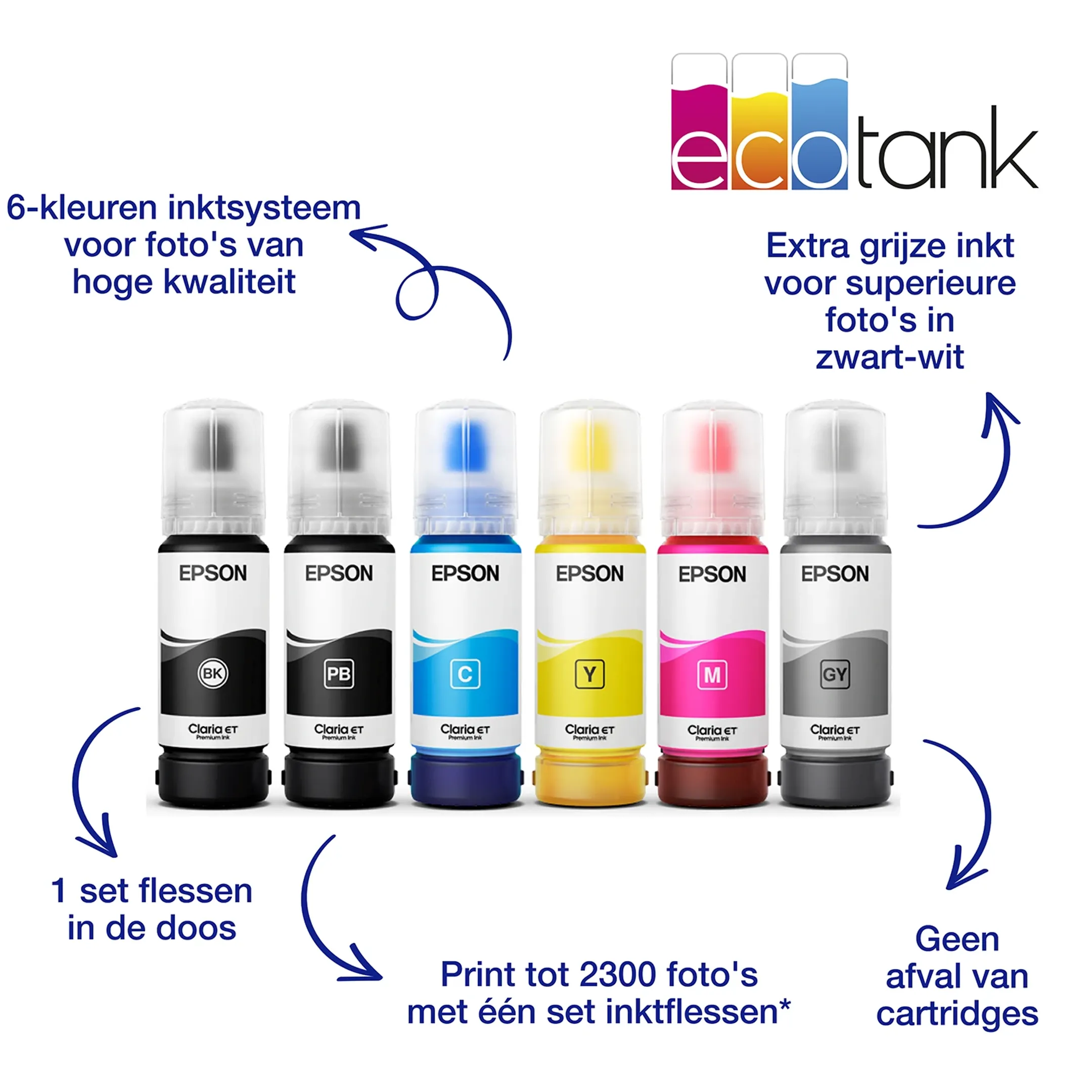 Epson EcoTank ET-8550 image