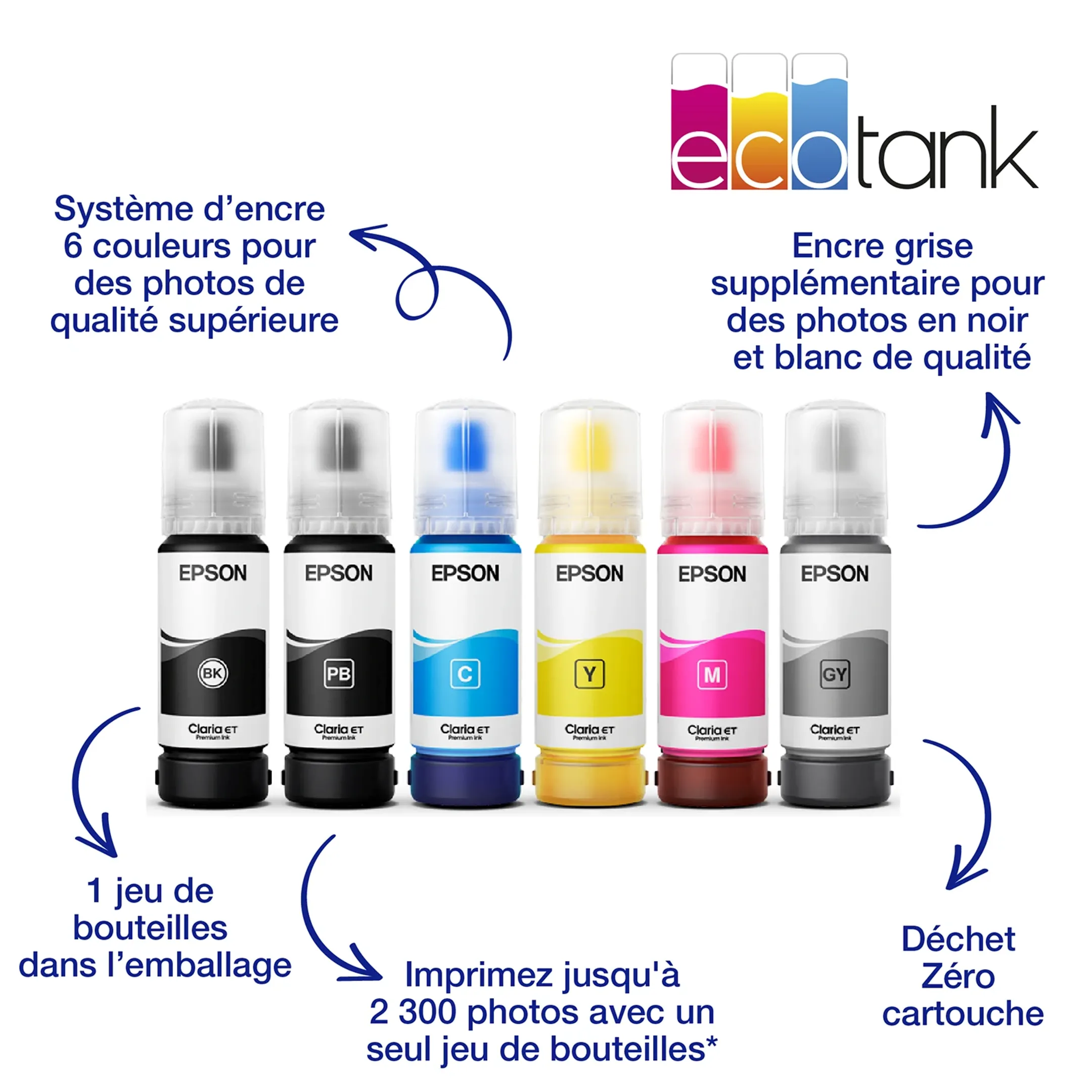 Epson EcoTank ET-8500 image