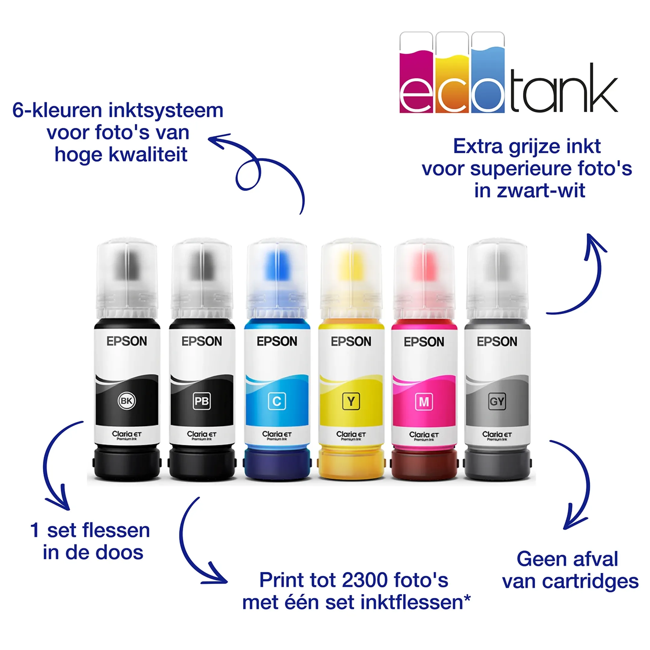 Epson EcoTank ET-8500 image