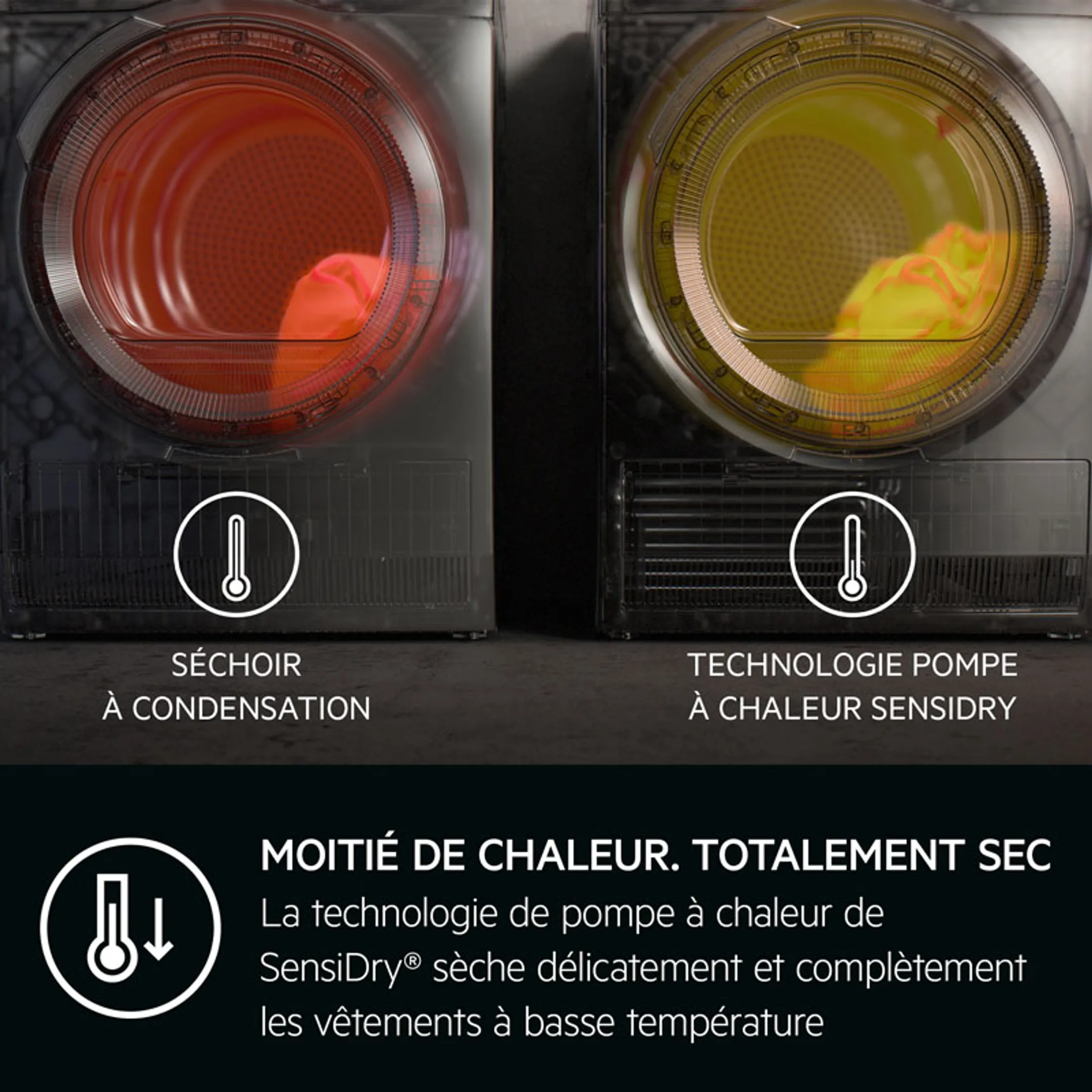 AEG Sèche-linge TR786T32B image