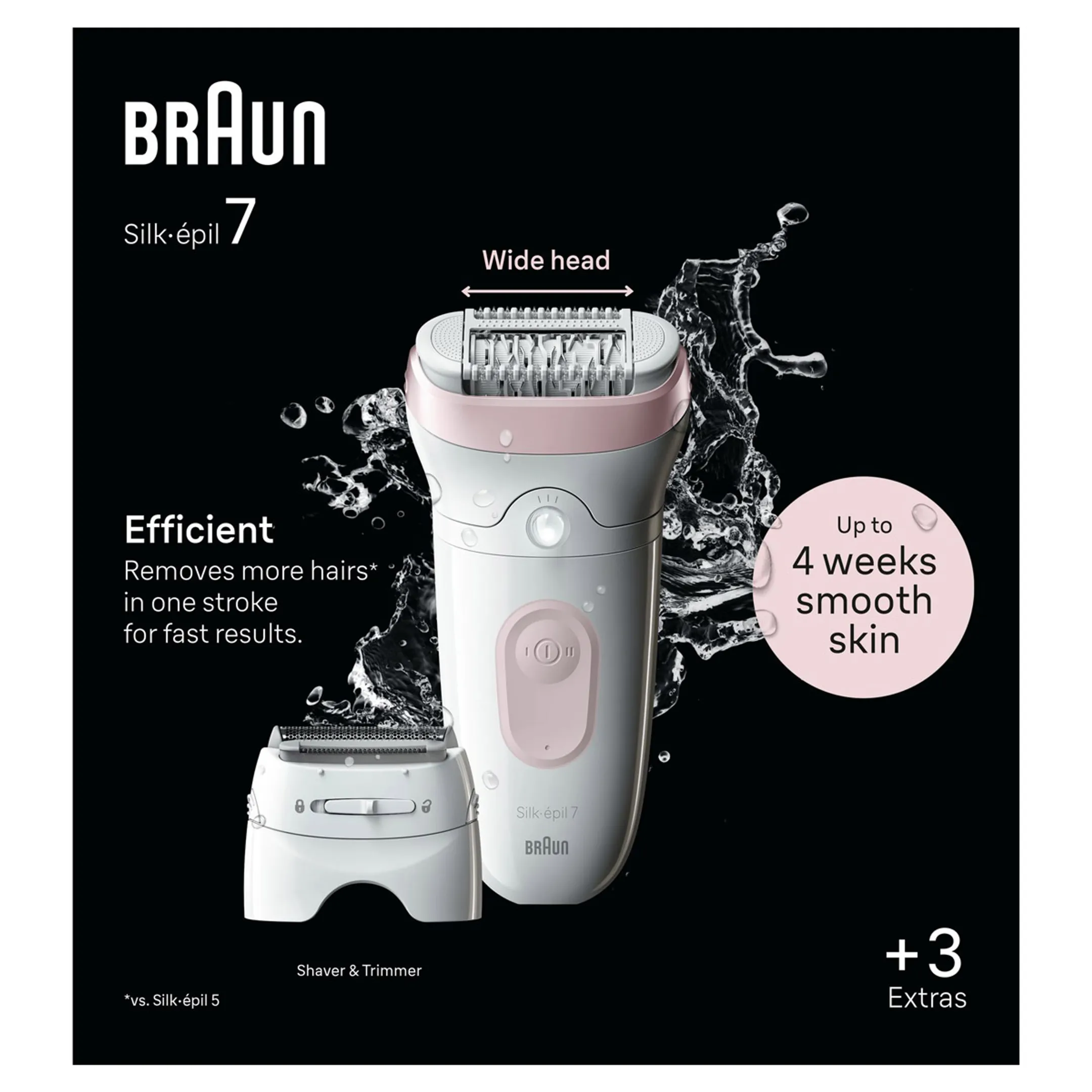 Braun Silk·épil, Epilator voor Eenvoudige Ontharing, Langdurig Gladde Huid, 7-030, Wit/Flamingo image