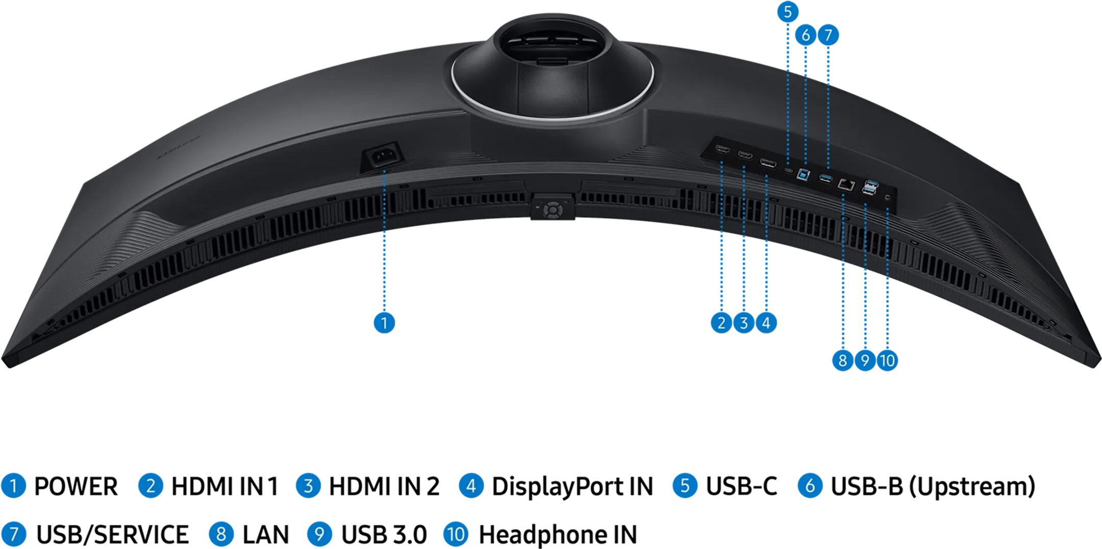 Samsung ViewFinity S9 S95UC LS49C950UAUXEN image
