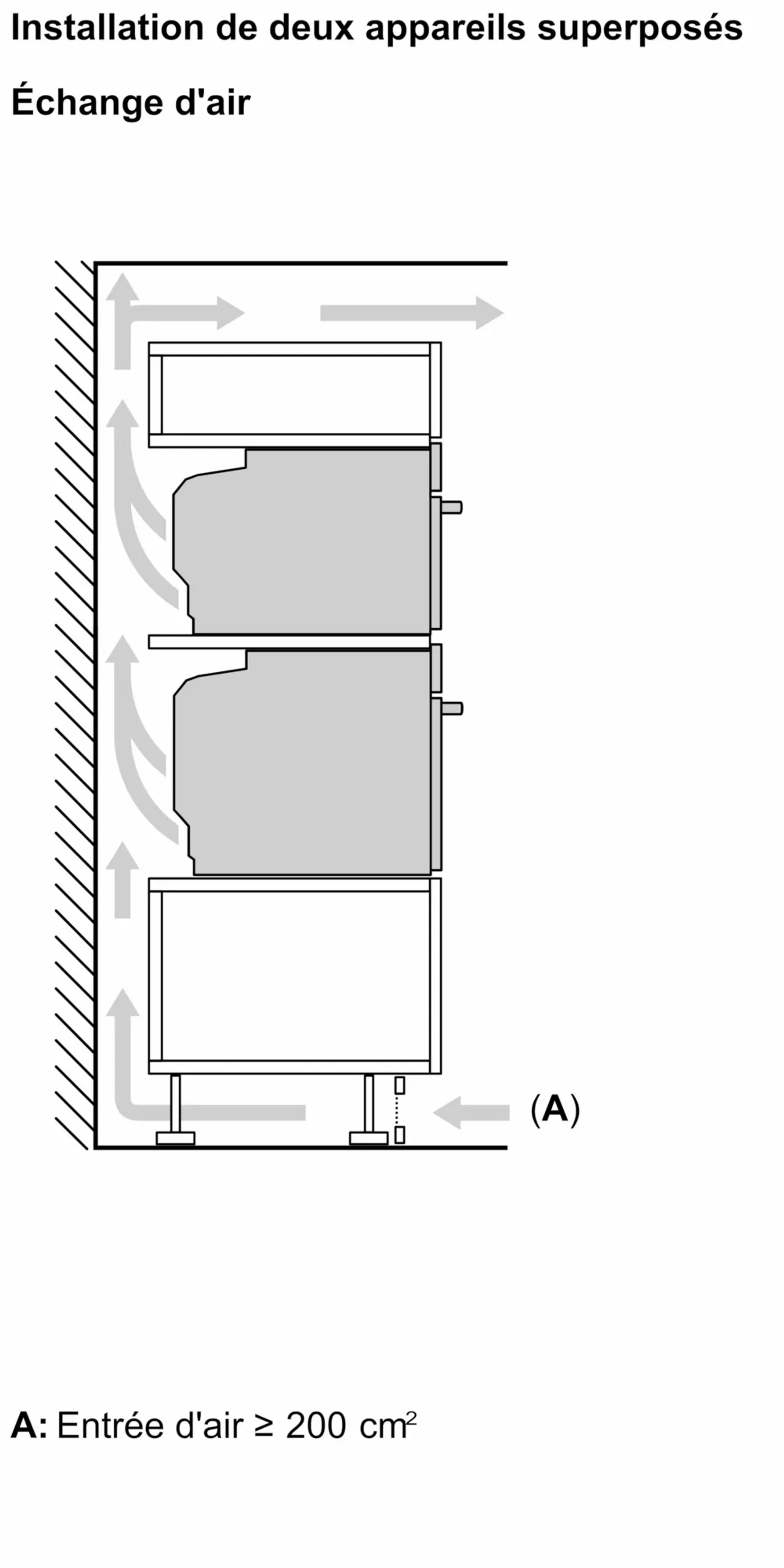 Siemens Four encastrable HB774G2B1 image