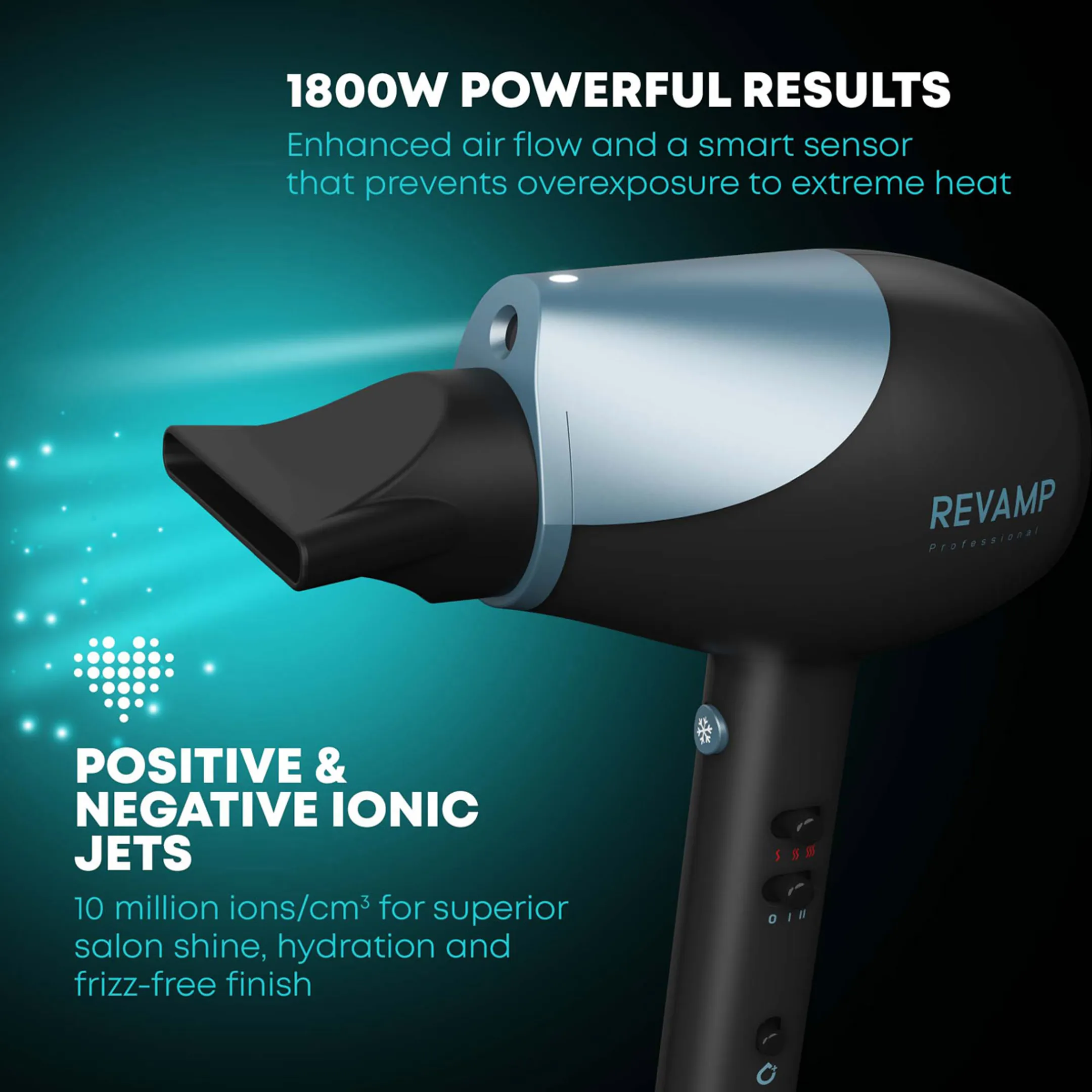 Revamp  Sèche-cheveux Hydro Shield X Shine DR-6000-EU image