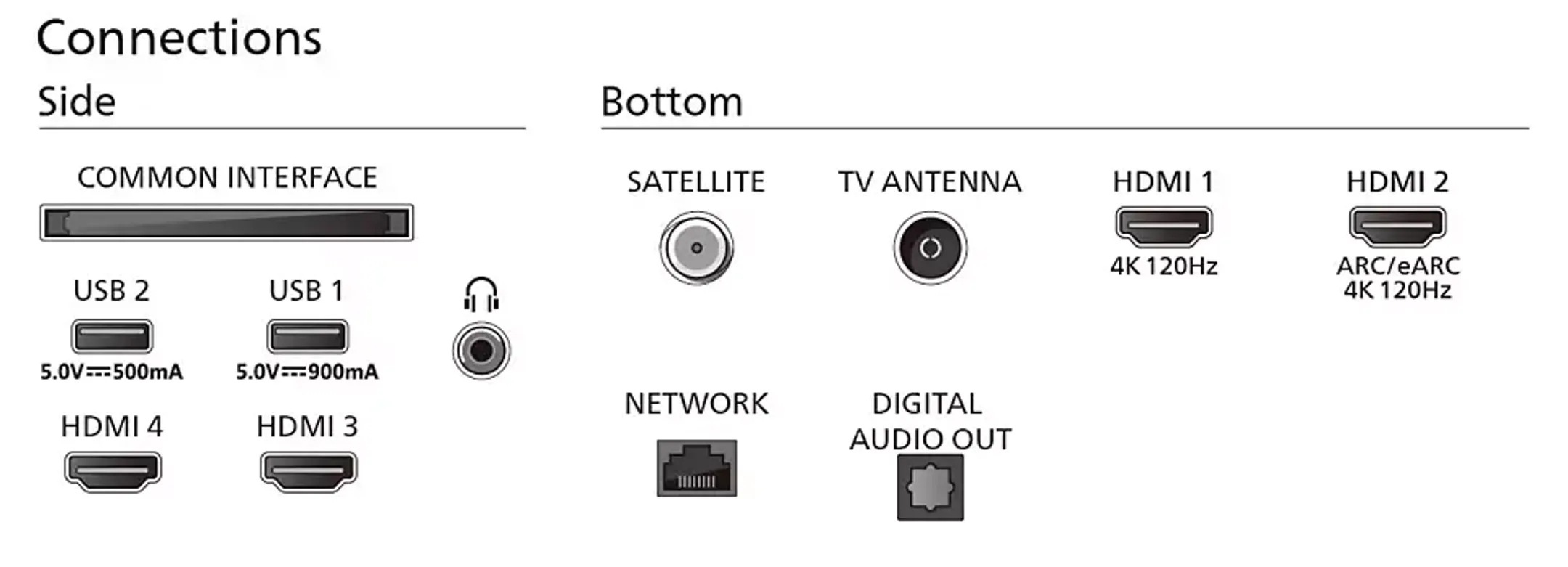 Philips TV OLED 4K Ambilight 55OLED809/12 - 55 pouces image
