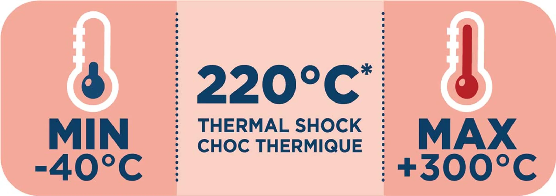 Pyrex Plat Rond en Verre avec Couvercle Plastique Cook & Freeze 0,6l - 12cm image