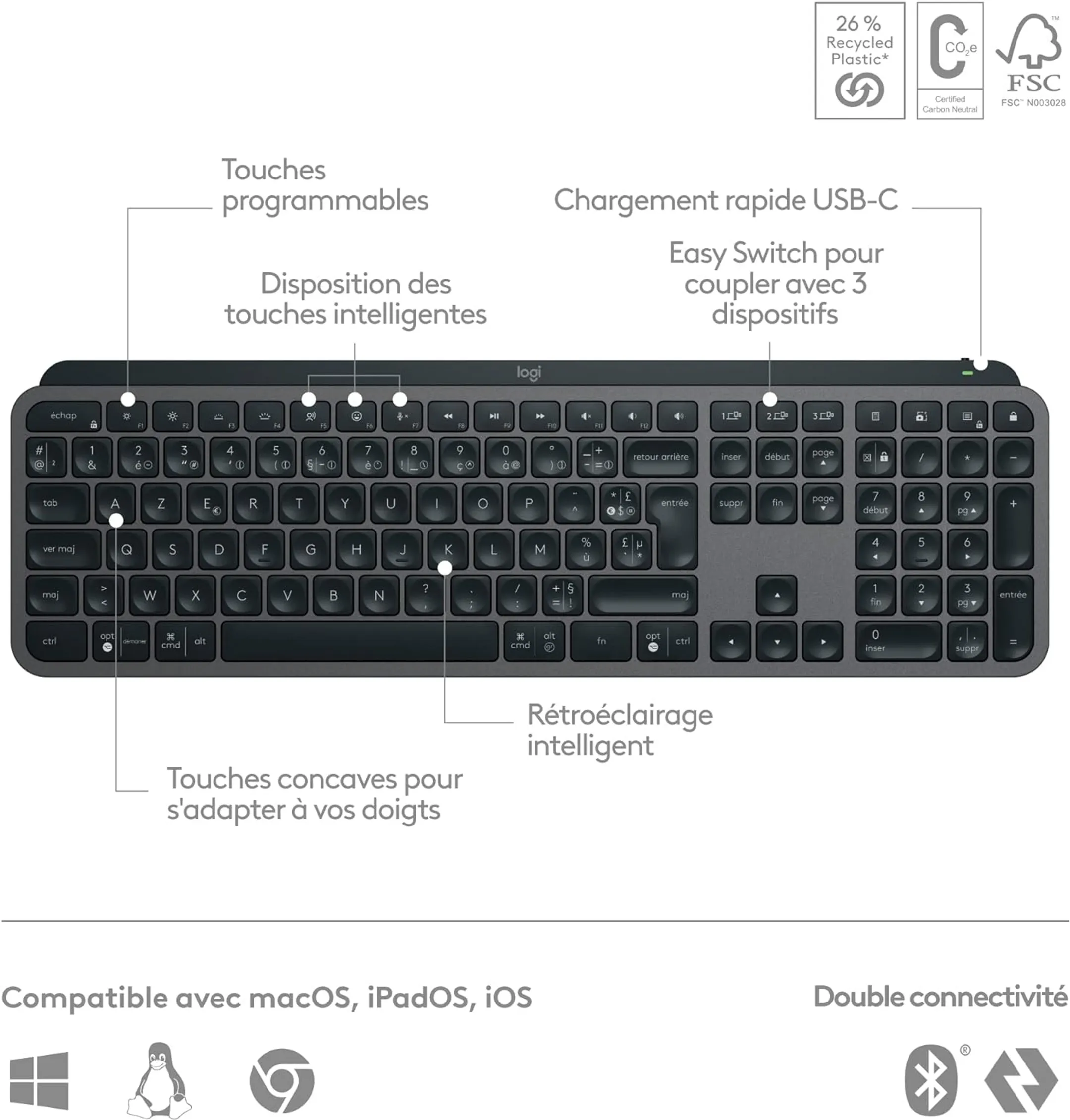 Logitech Clavier sans fil MX Keys S (Azerty BE) - Graphite image
