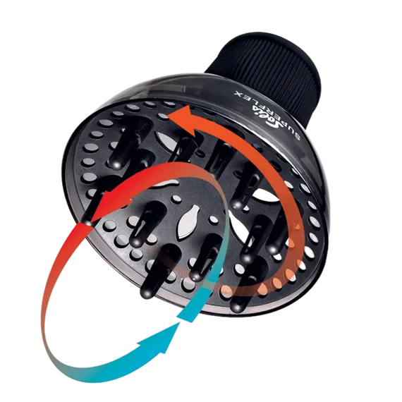 Diffuseur Superflex Softstyler