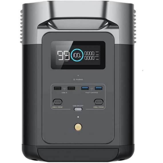 Delta 2 Power Station 1024W