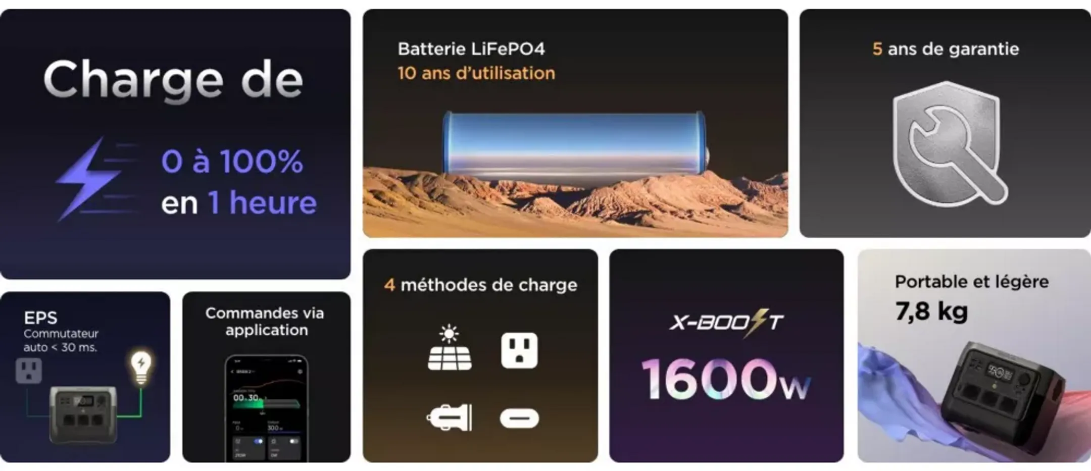 Ecoflow Station électrique portable River 2 Pro 768Wh image