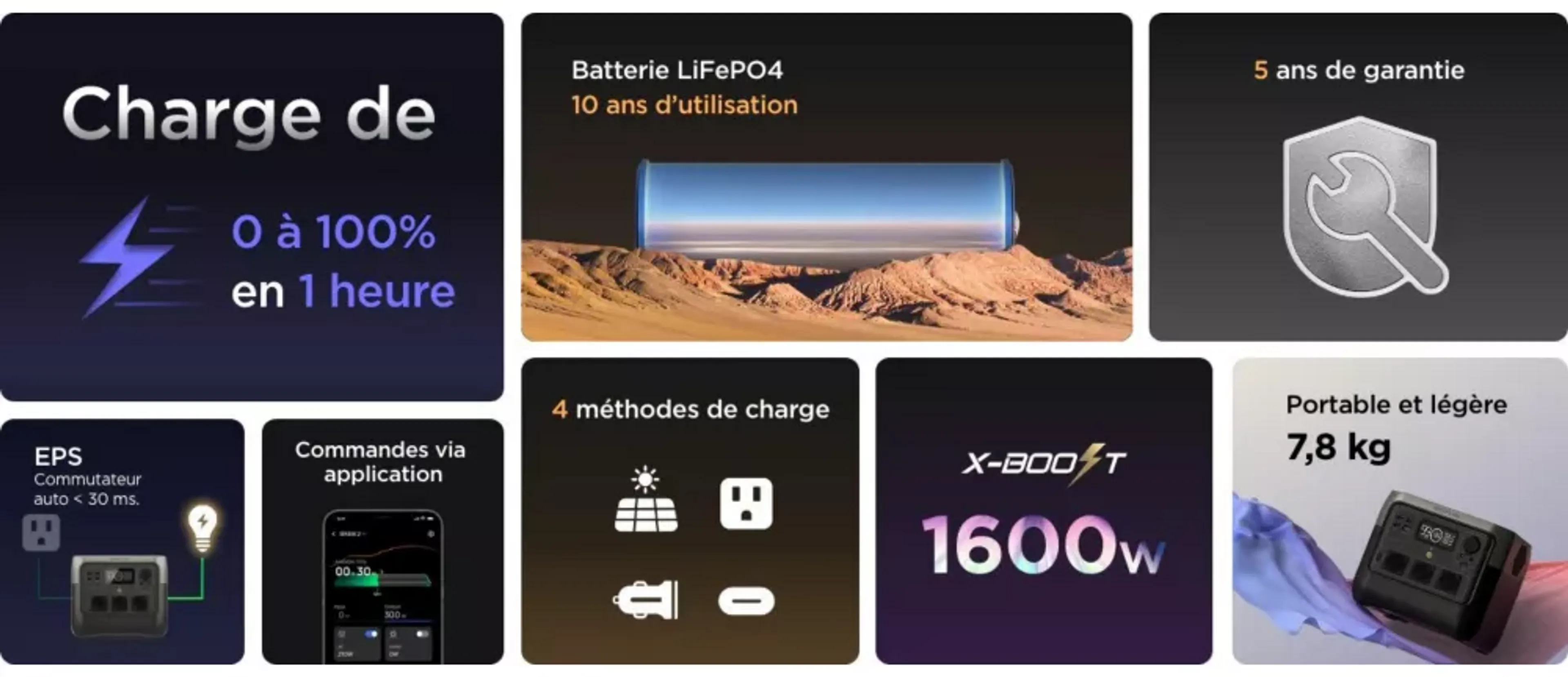 ECOFLOW Station électrique portable River 2 Pro 768Wh image