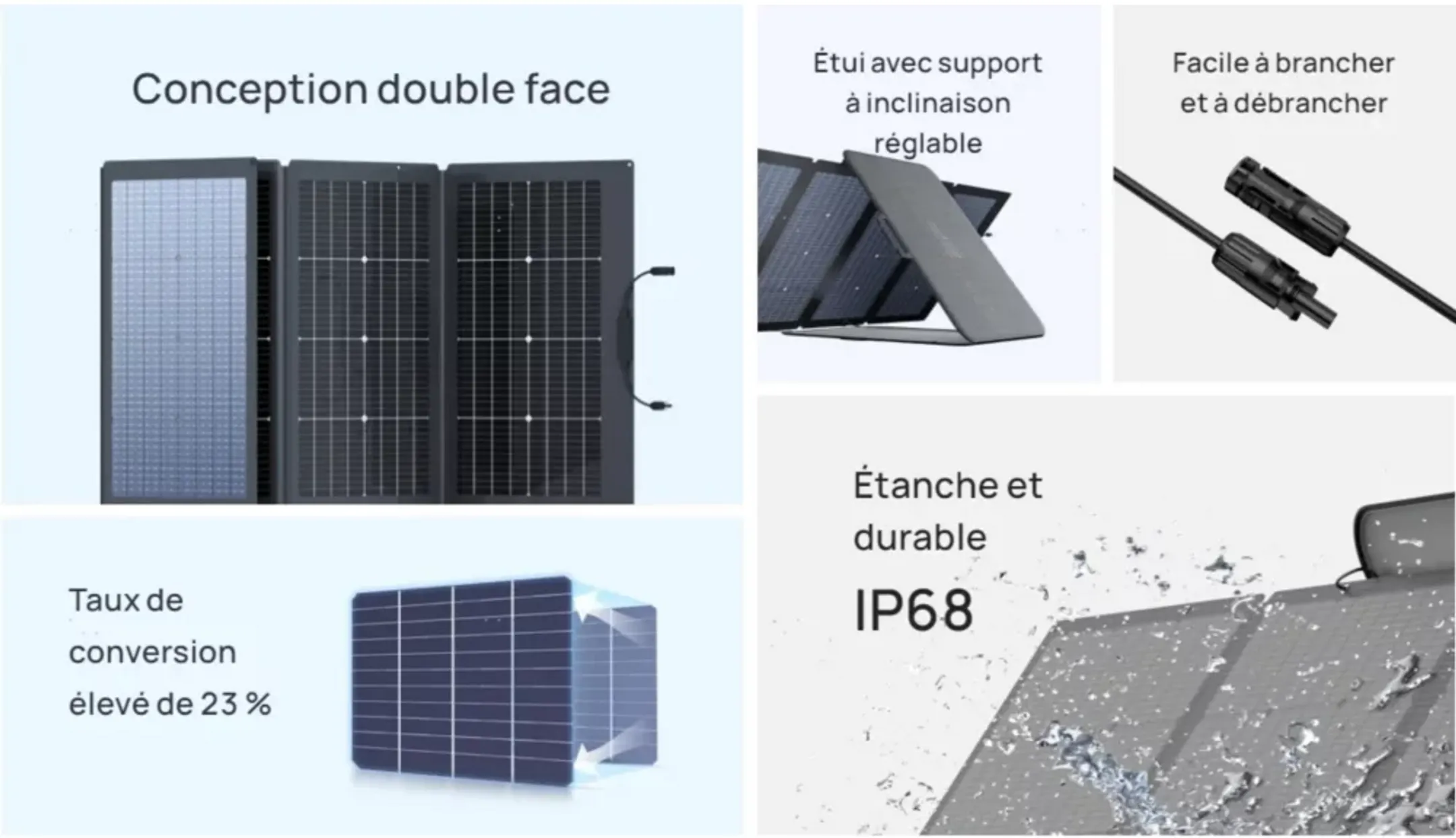 Ecoflow Panneau solaire bifacial portable 220 W image