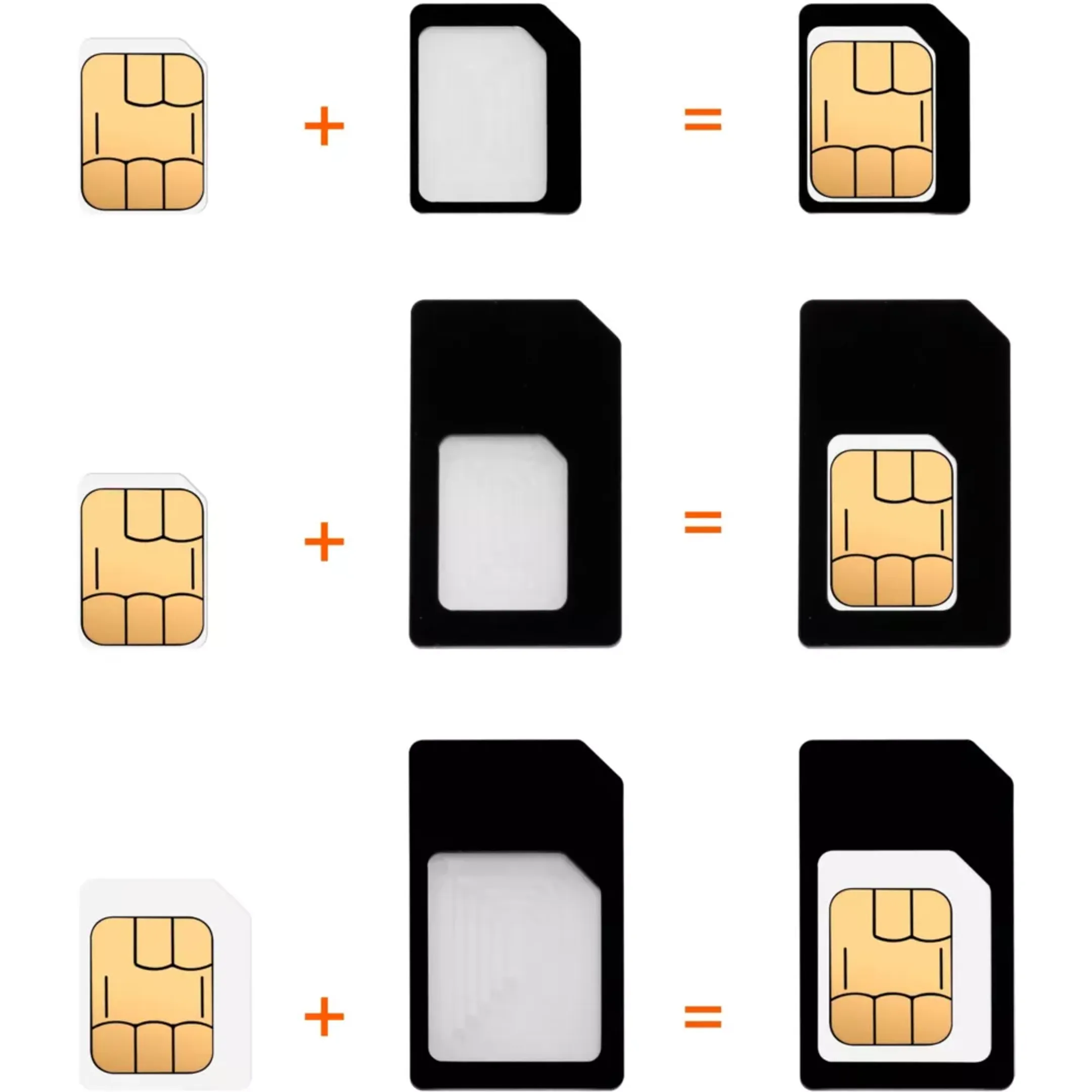 Essentiel-B SIM-kaart adapterkit  image