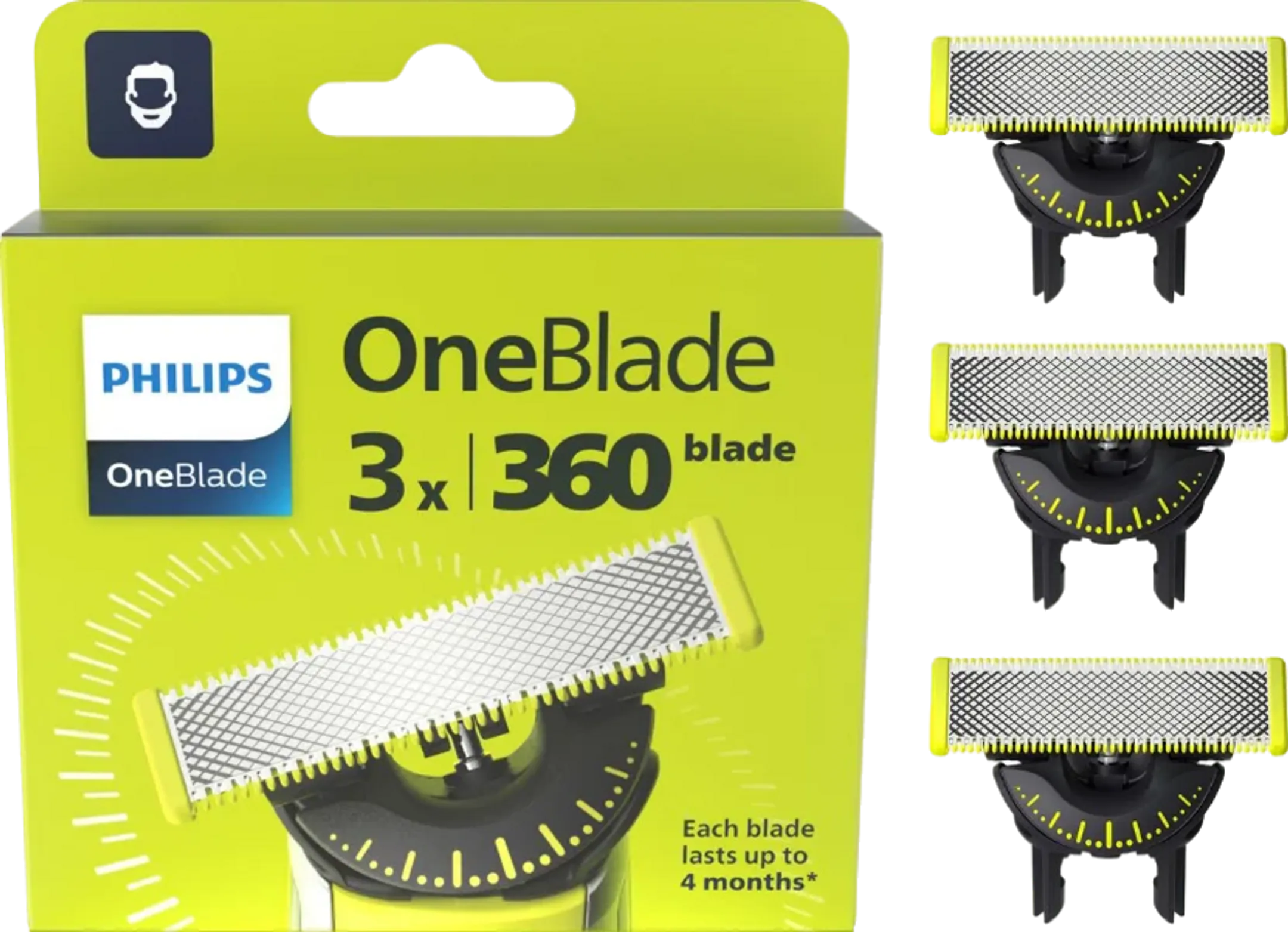 OneBlade 360 Vervangmesjes QP430/50