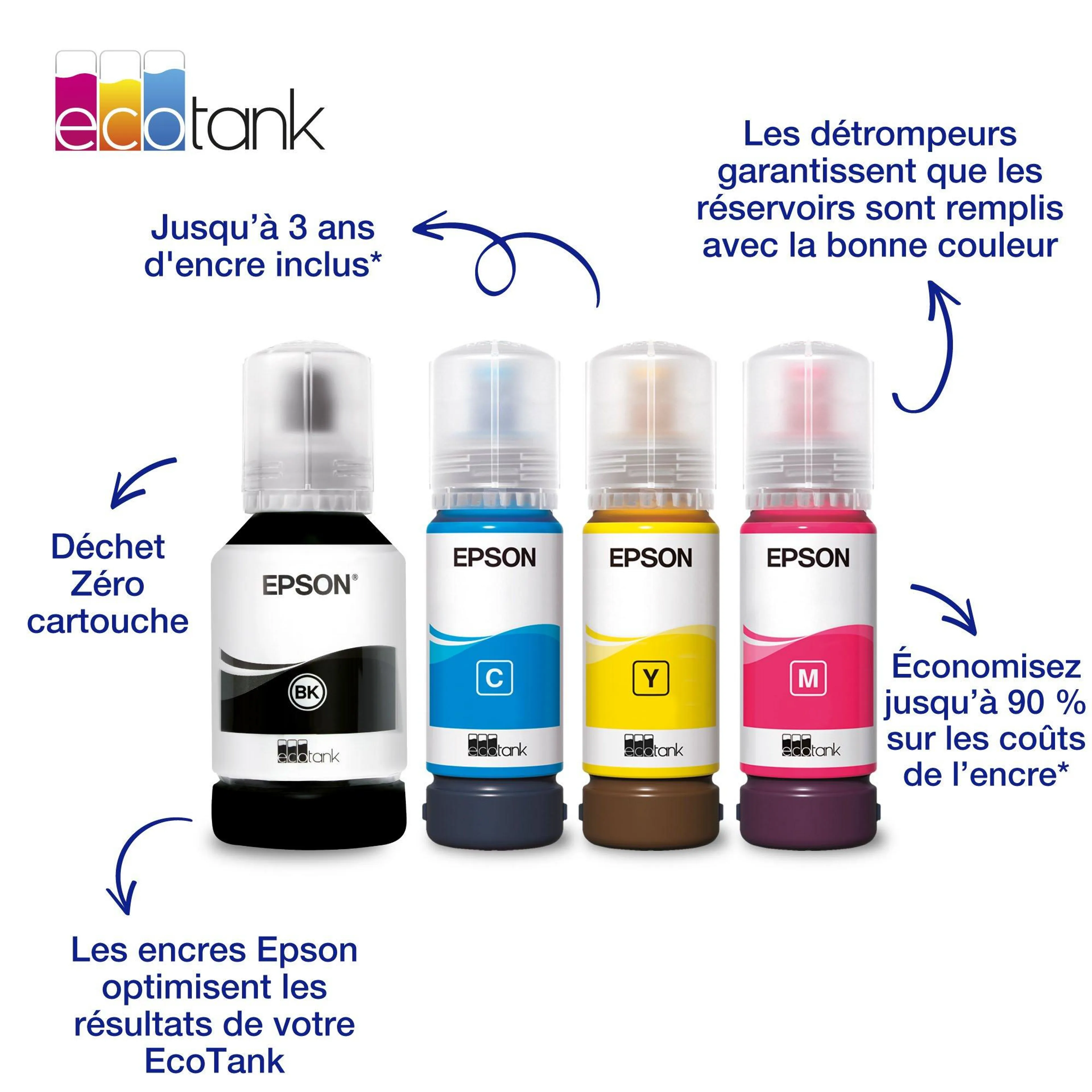 Epson Multipack EcoTank 102 Noir + 3 couleurs image