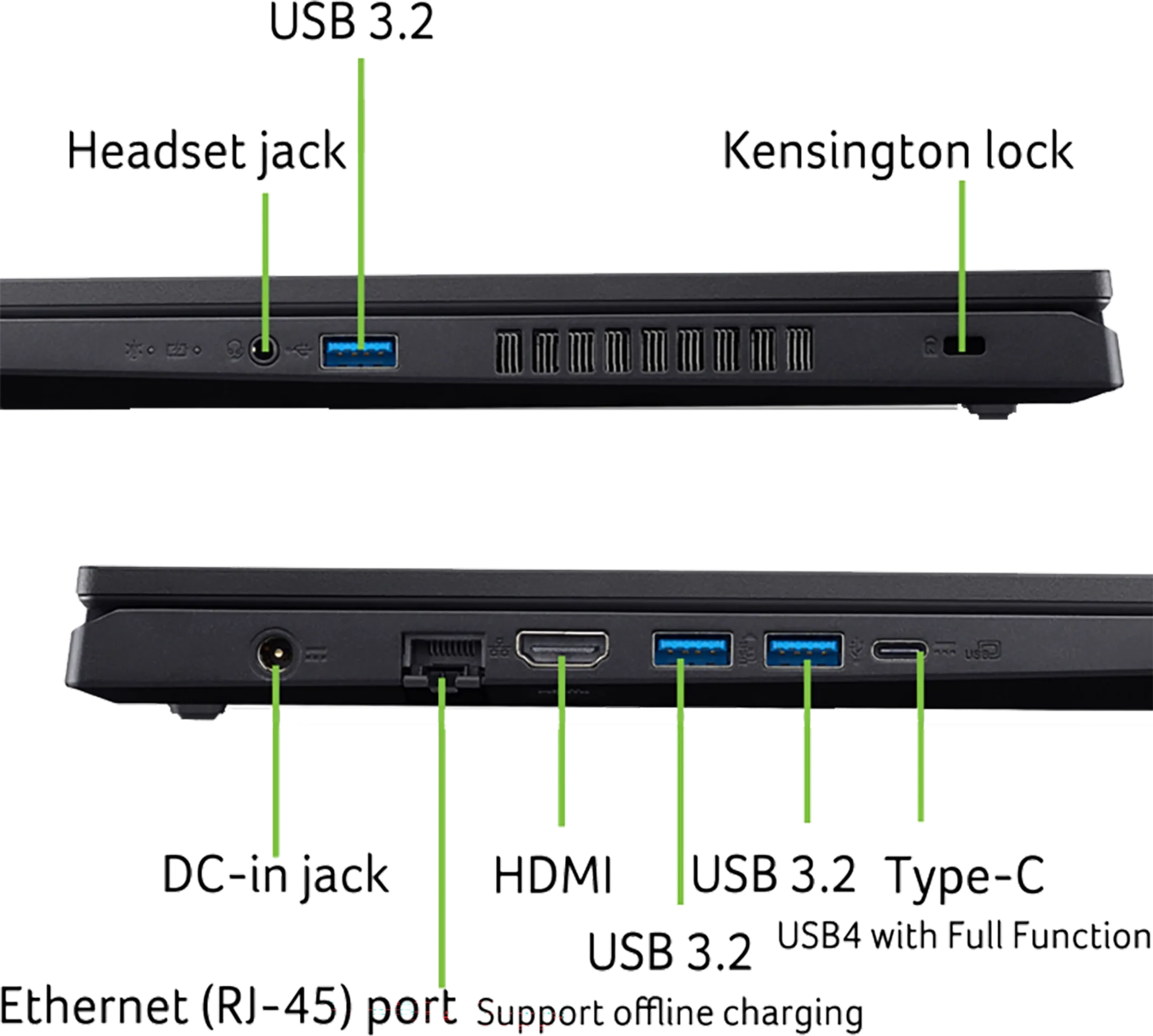 Acer Nitro V 15 ANV15-41-R9NN + manette image