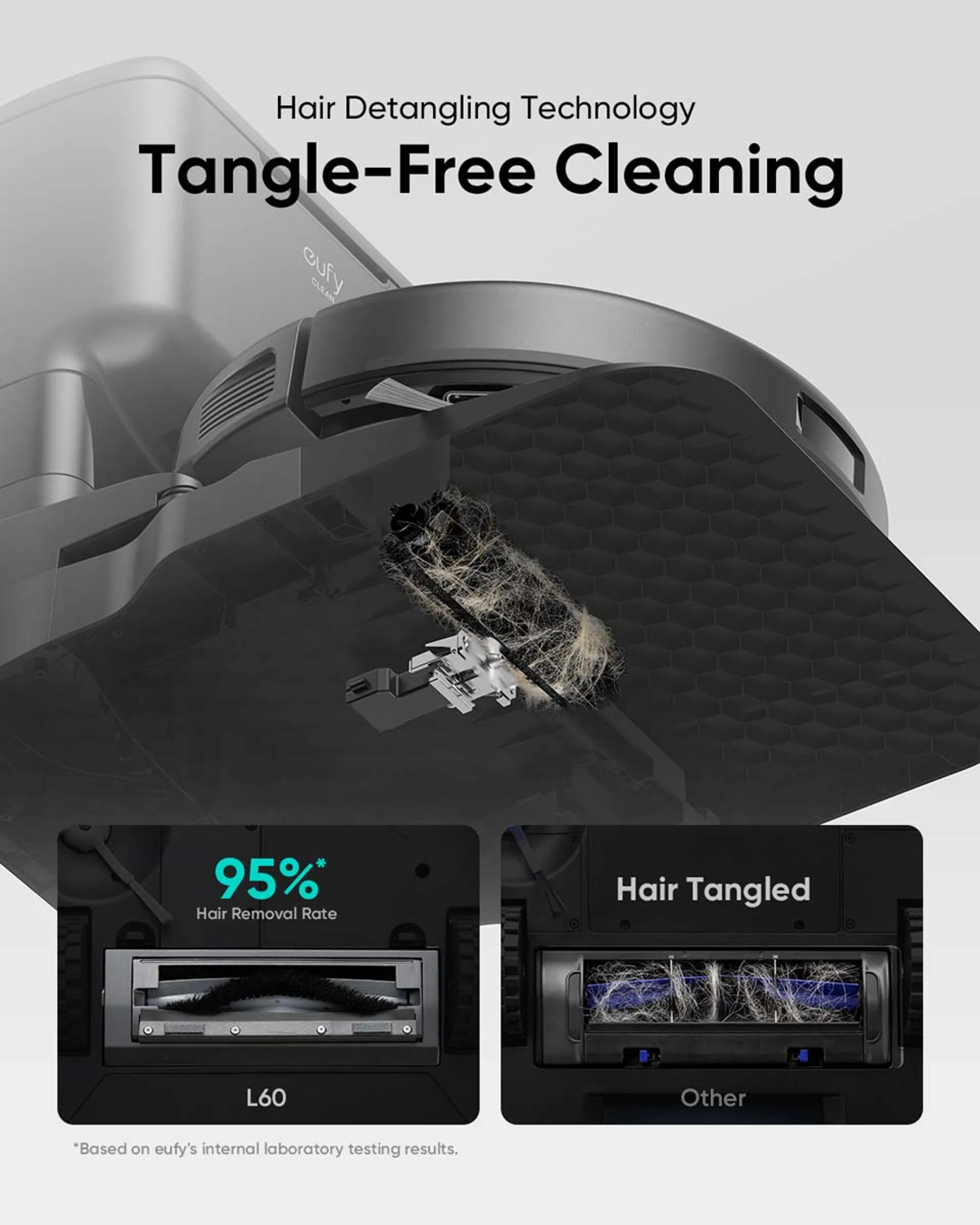 Eufy Aspirateur robots 2 en 1 L60 HYBRID SES image