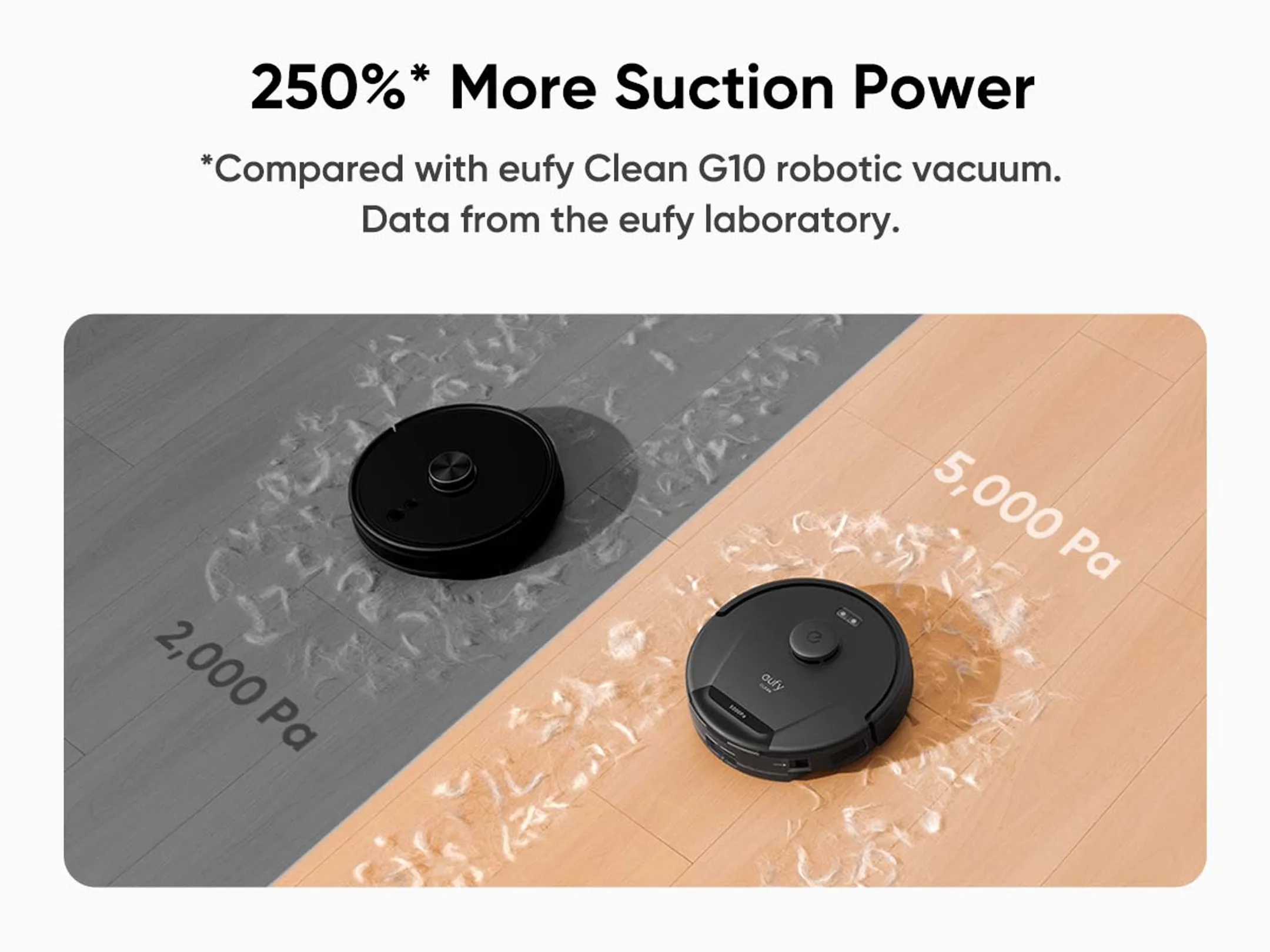 Eufy Aspirateur robots 2 en 1 L60 HYBRID SES image