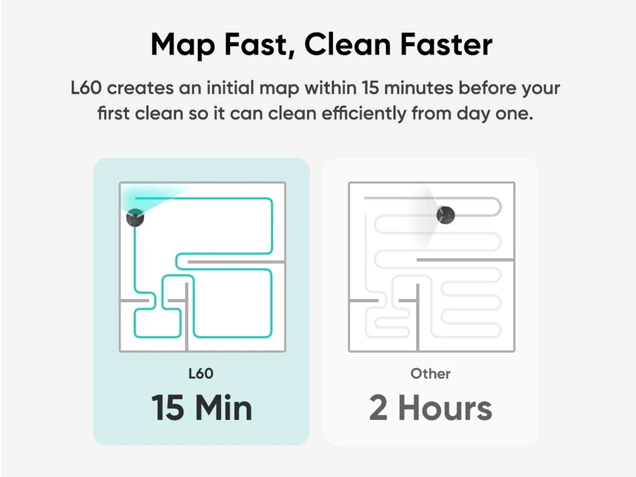 Eufy Aspirateur robots 2 en 1 L60 HYBRID SES image