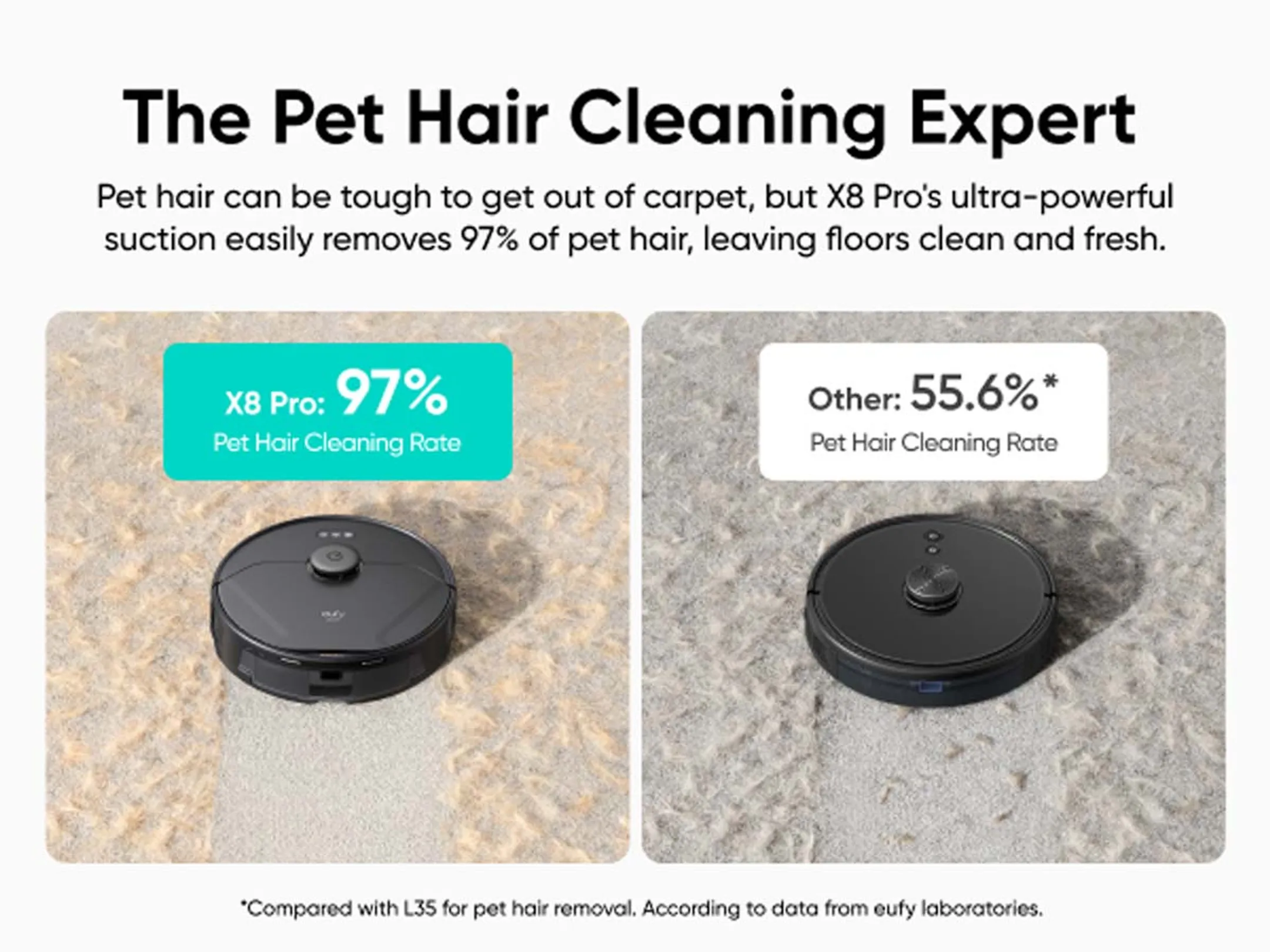 Eufy Aspirateur robots 2 en 1 X8 Pro image