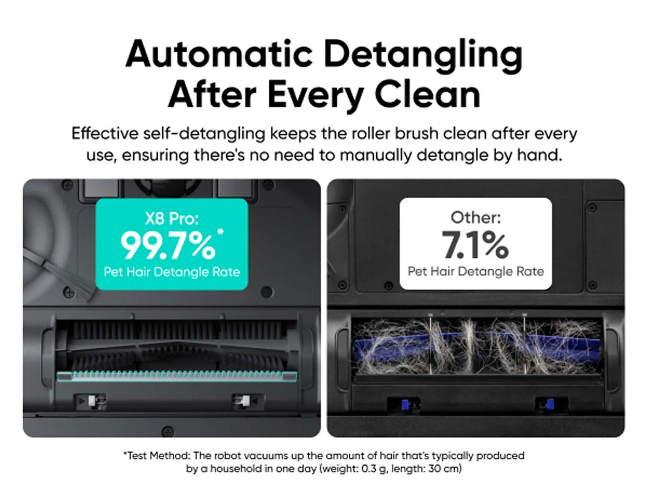 Eufy Aspirateur robots 2 en 1 X8 Pro image