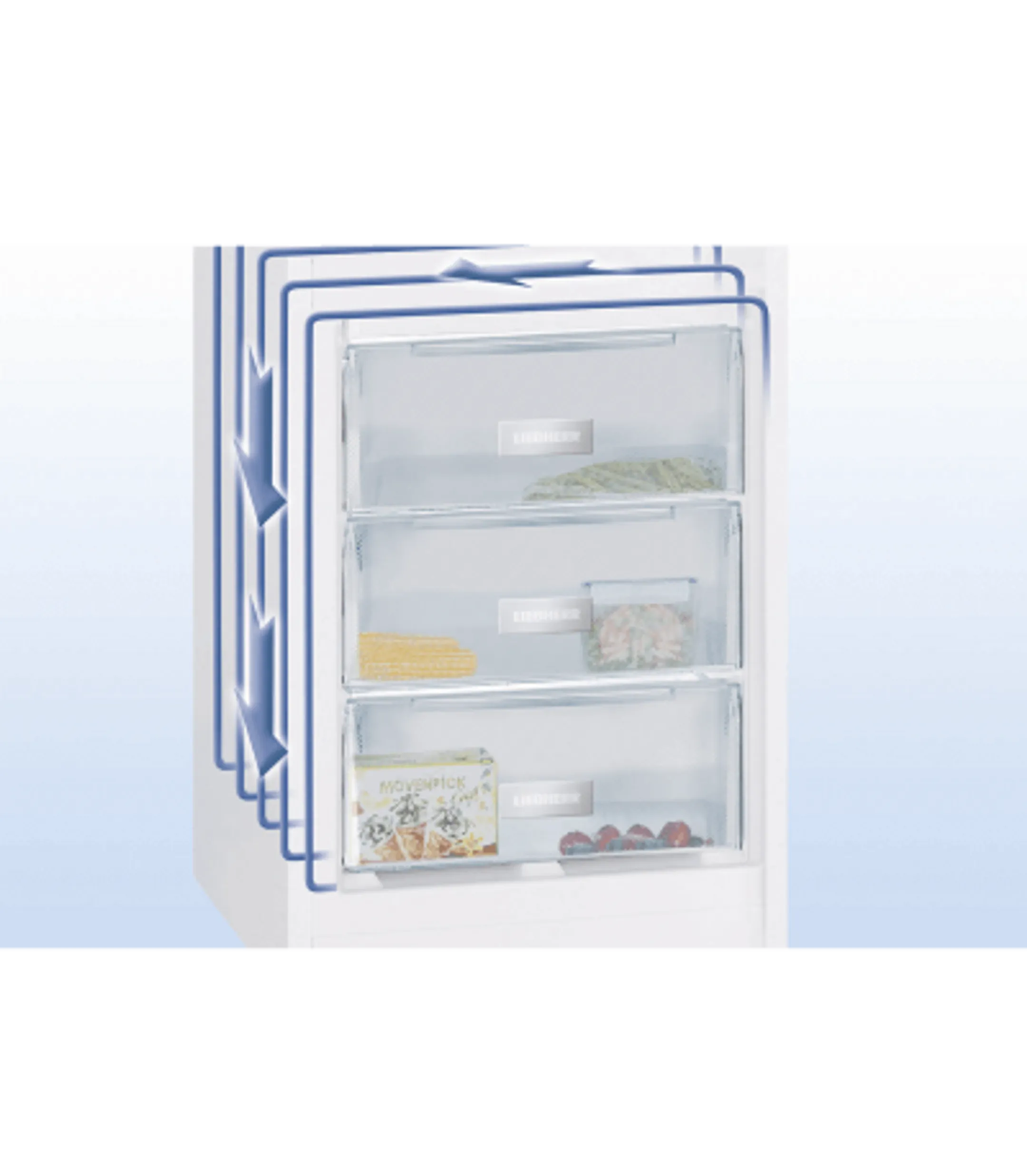 Liebherr Combi frigo congélateur CUe 2331 image