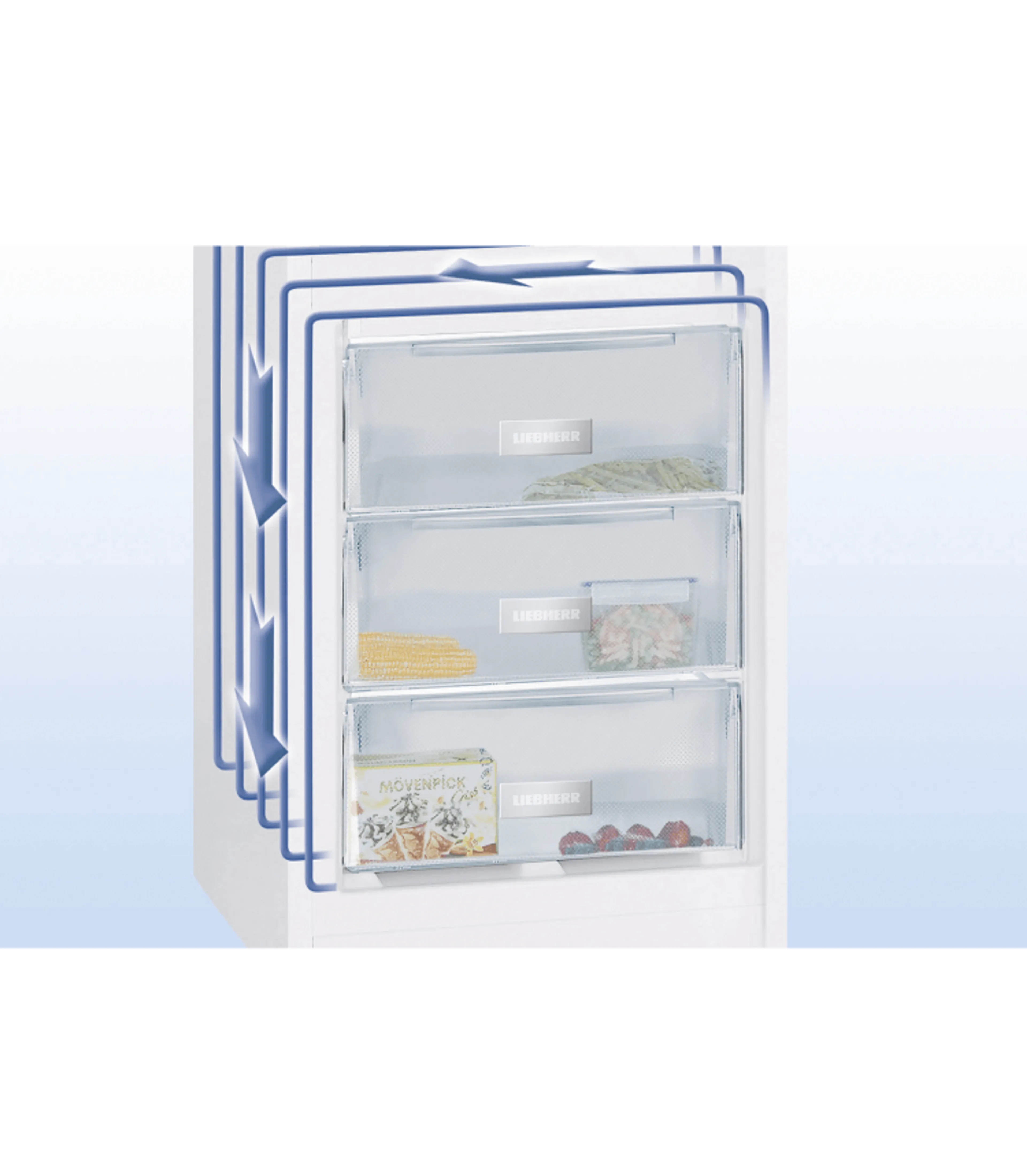 Liebherr Frigo avec congélateur CUele 3331 image
