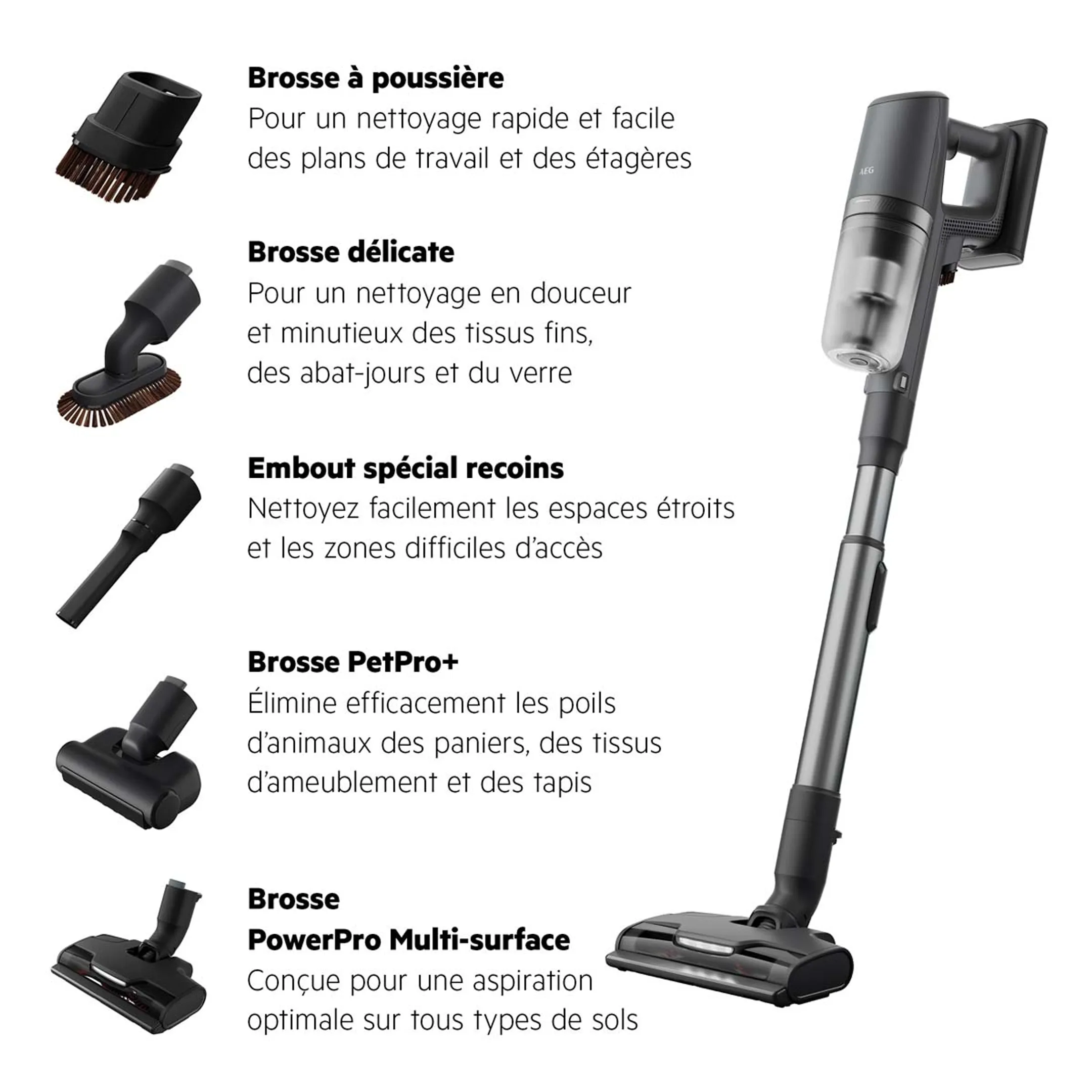 AEG Aspirateur balai AP82AB25DG image