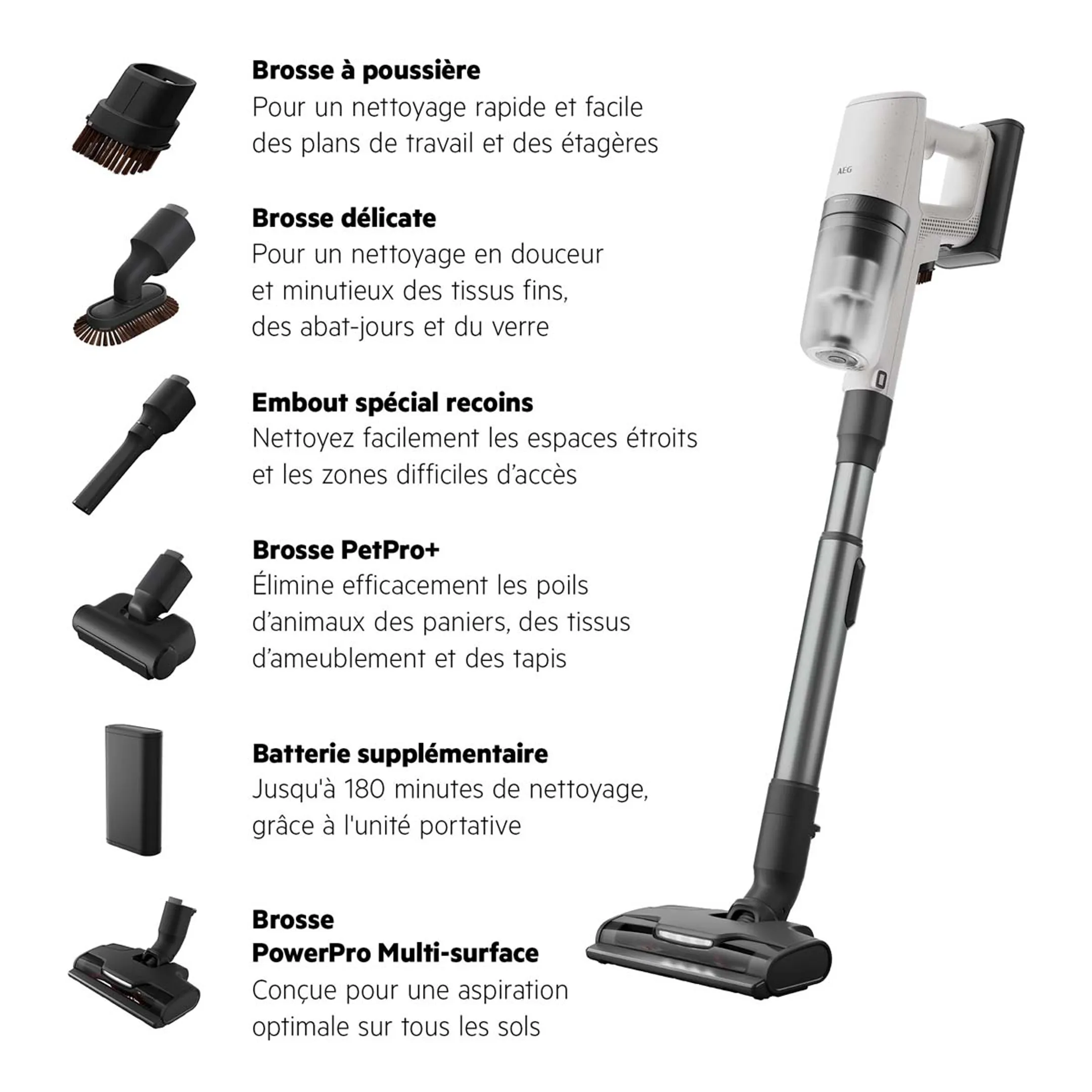 AEG Aspirateur balai AP82A25SHX image