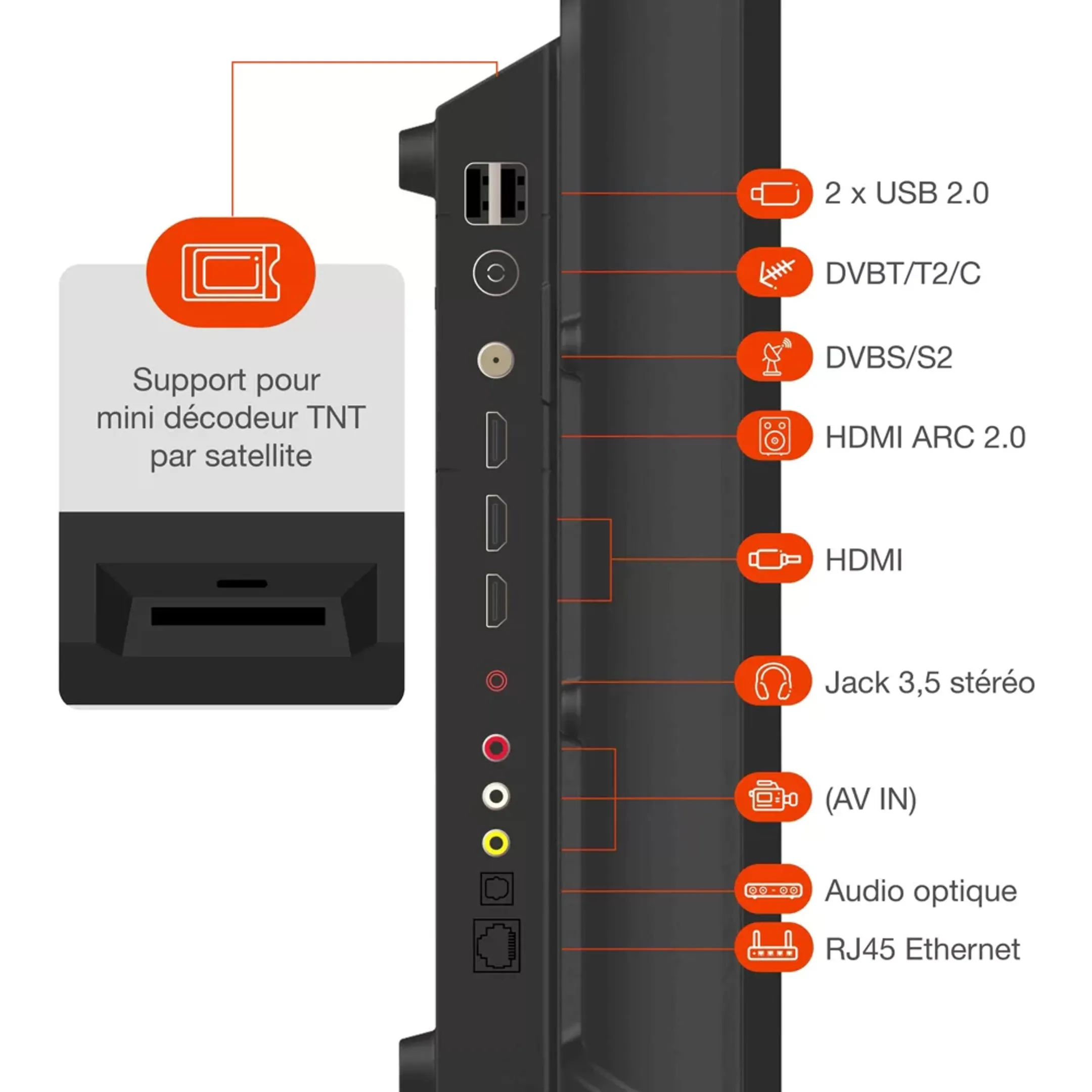 Essentiel-B QLED TV 4K 43QLED306  - 43 inch image
