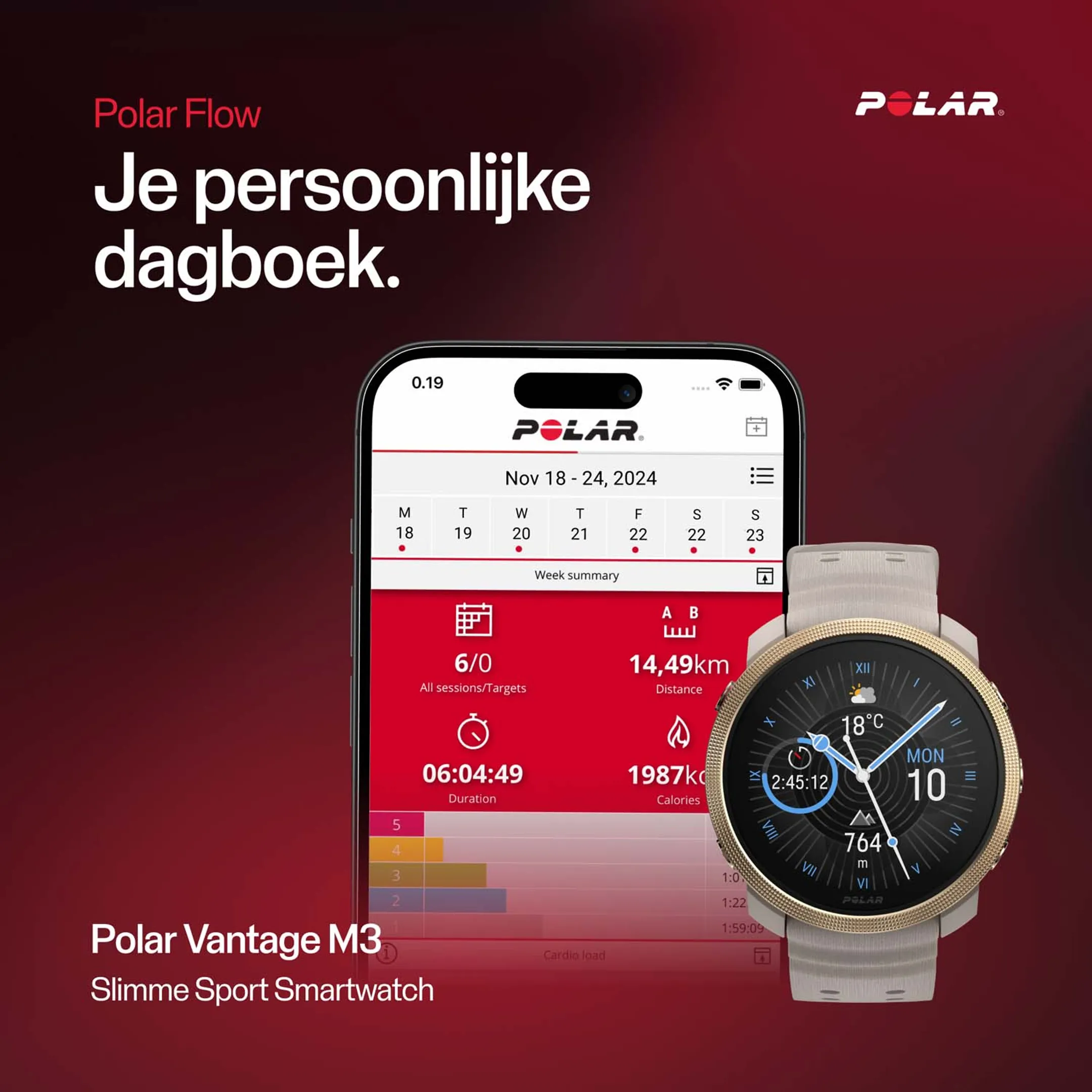 Polar Vantage M3 - Gold image