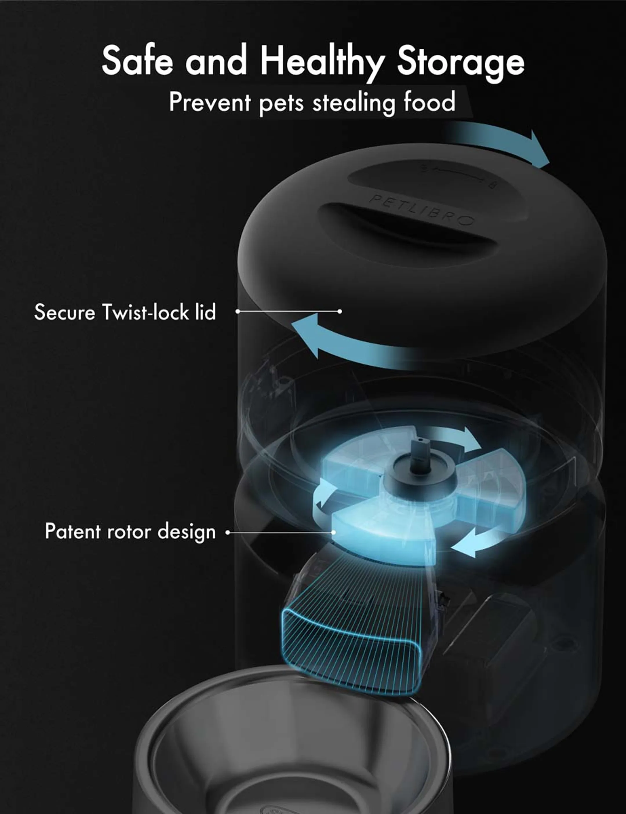 PETLIBRO Automatische voerbak GRANARY  image