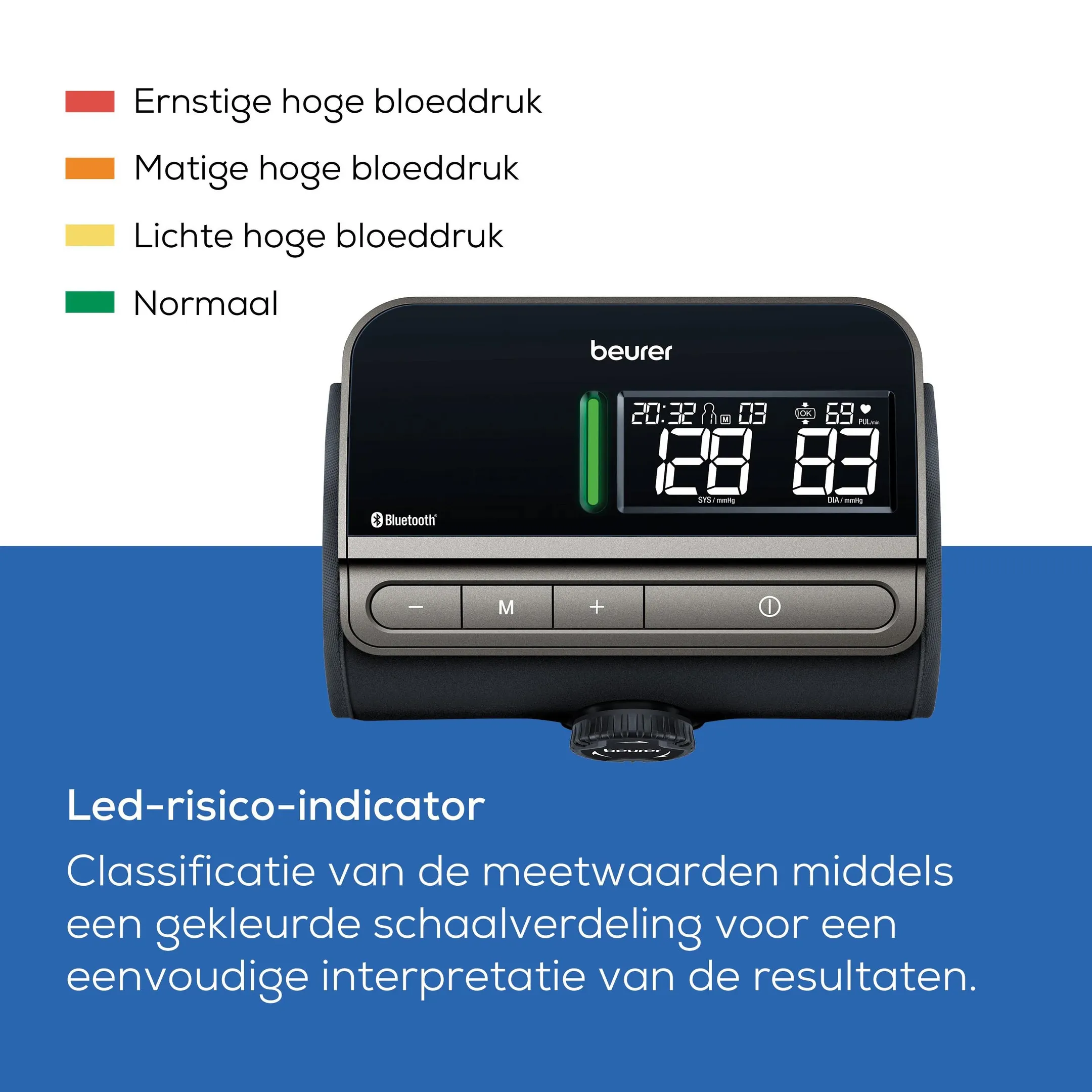 Beurer Bloeddrukmeter BM 81 easyLock image