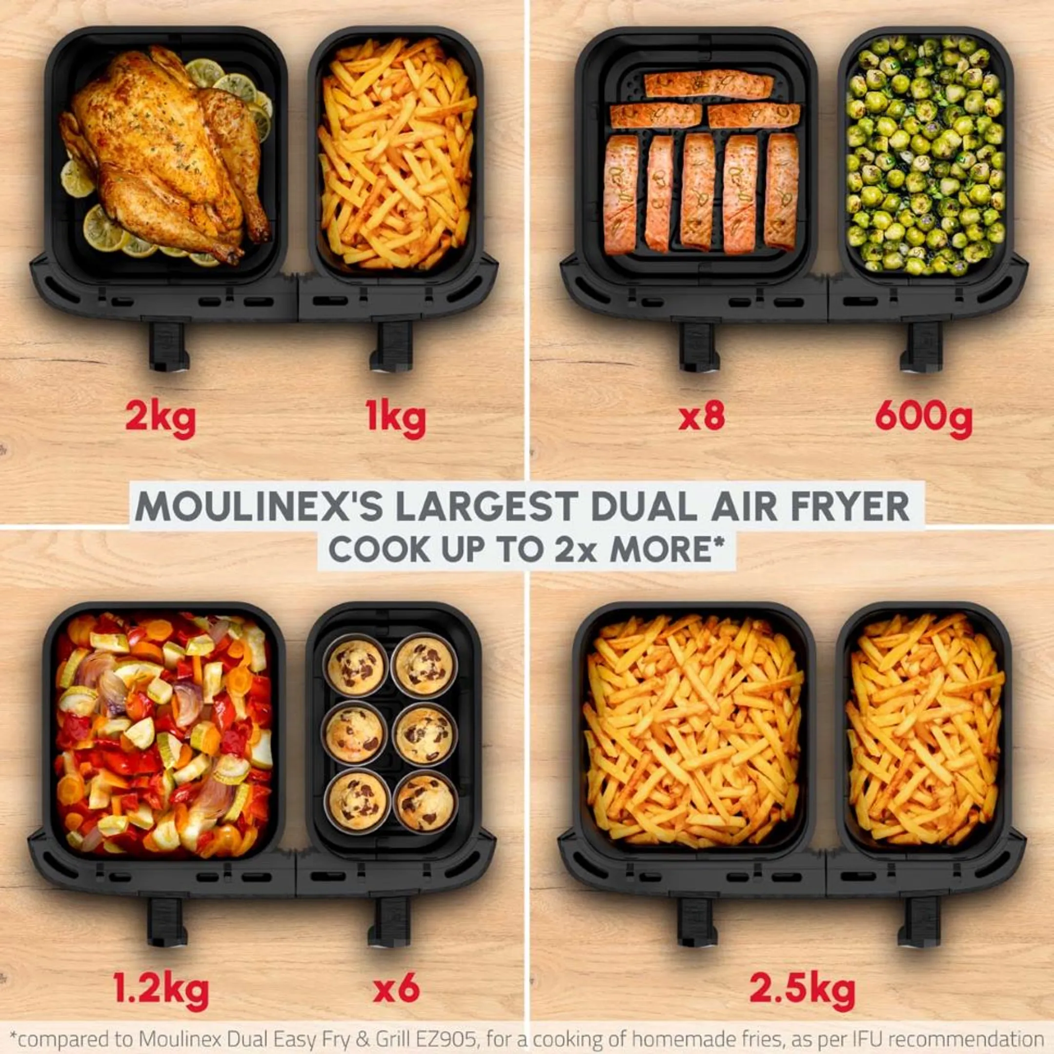 Moulinex Airfryer Dual Easy Fry XXL EZ942HF0 image