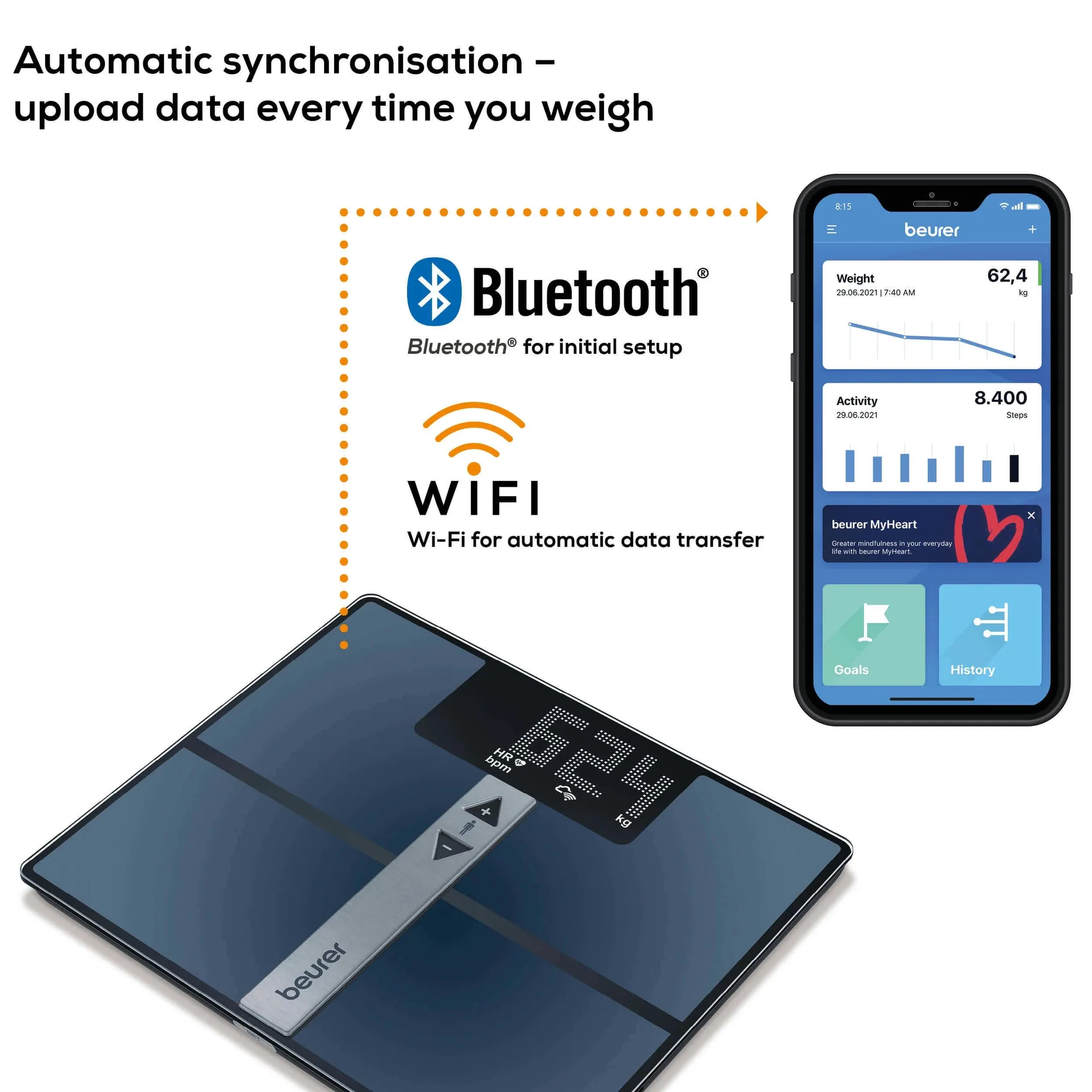 Beurer Personenweegschaal BF 980 WIFI image