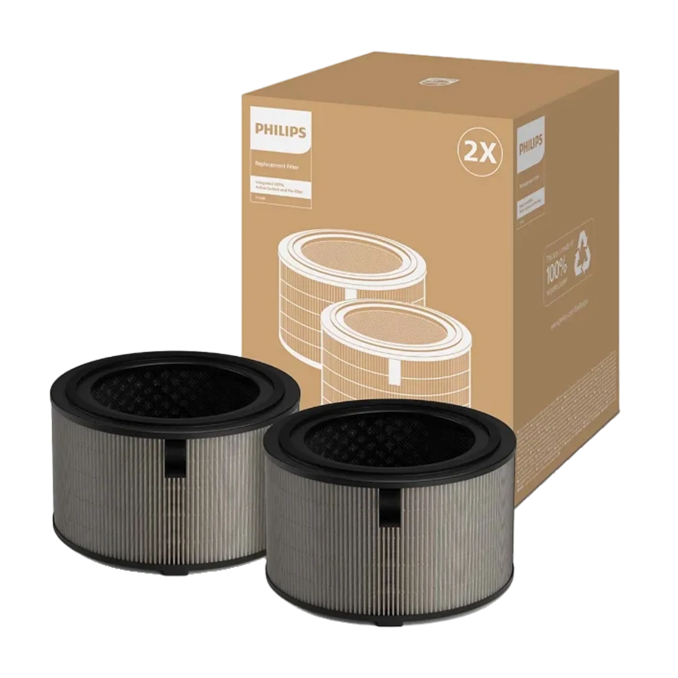 Filtre HEPA NanoProtect FY3200/30