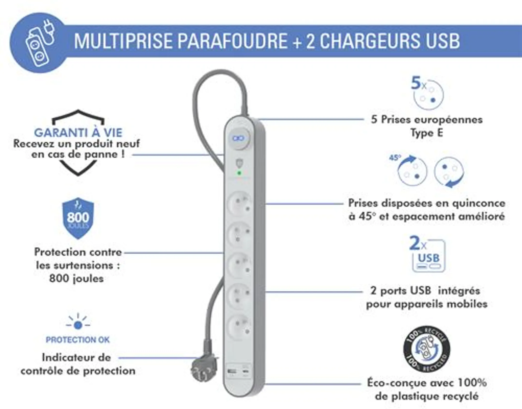 Force power Parasurtenseur 5 points avec USB A+C 1,5 m image