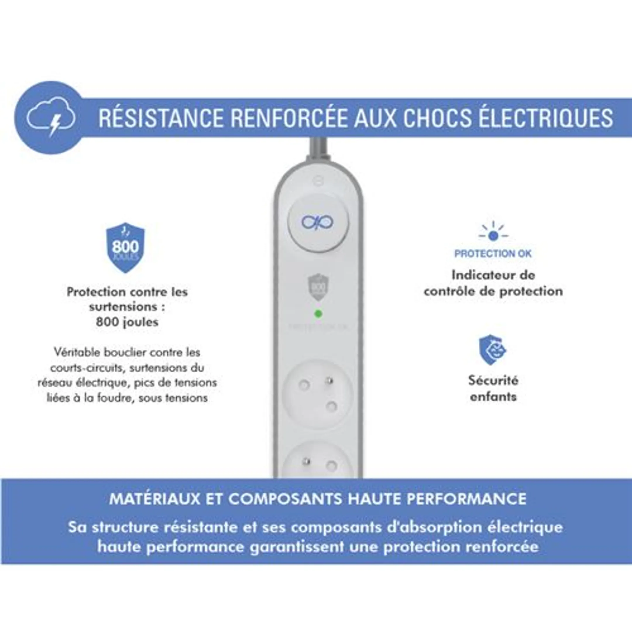 Force power Parasurtenseur 5 points avec USB A+C 1,5 m image