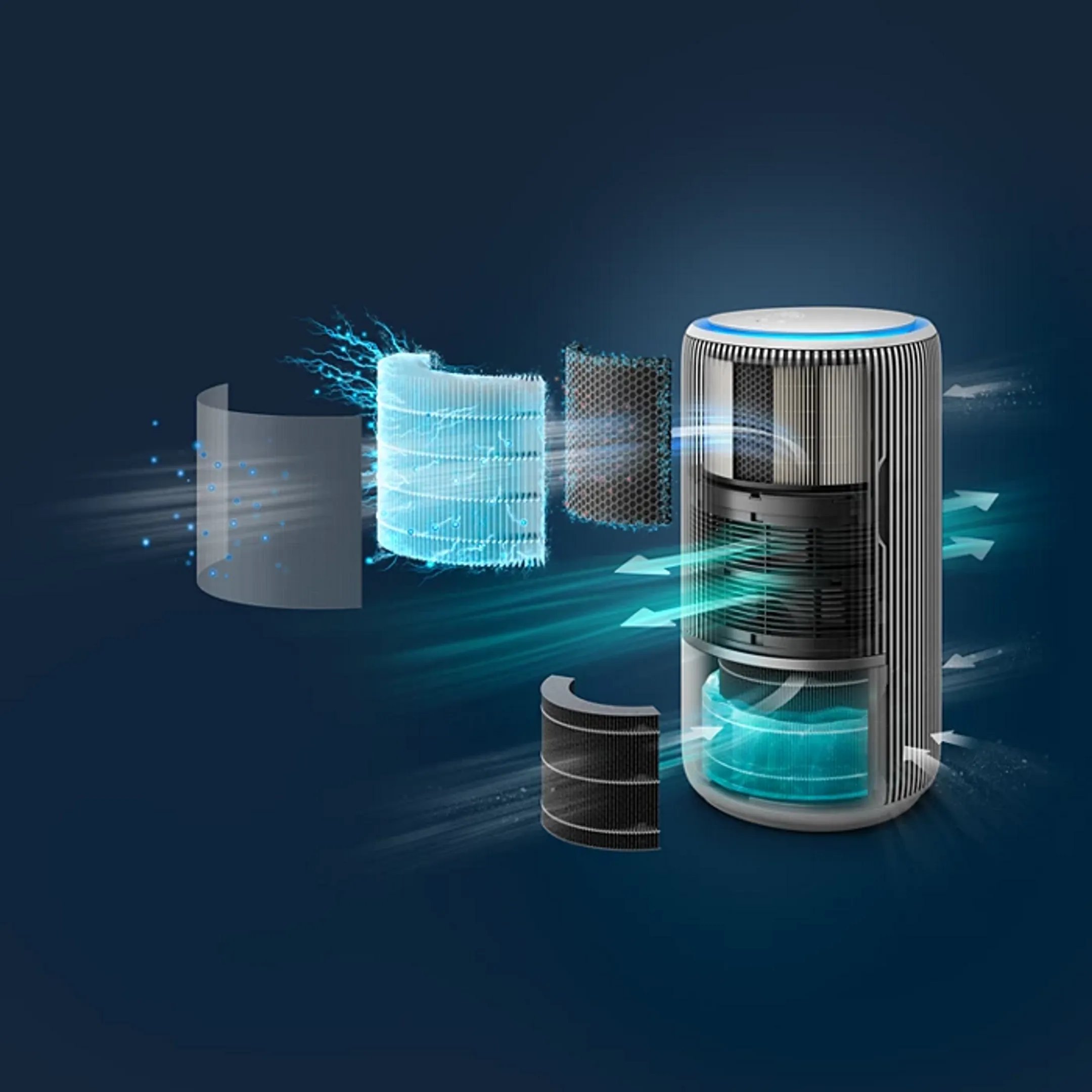 Philips Purificateur d'air AC3420/10 image