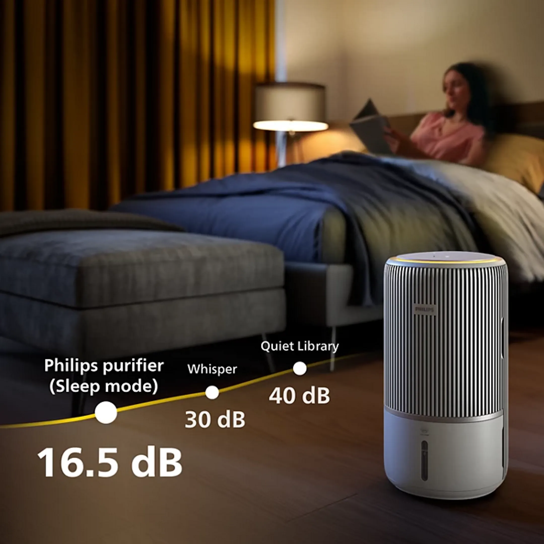 Philips Purificateur d'air AC3420/10 image