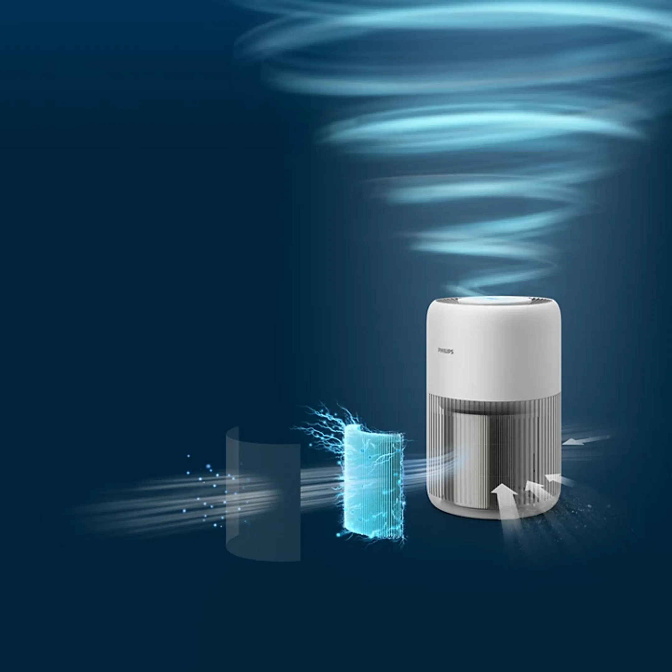 Philips Luchtreiniger AC0920/10 image