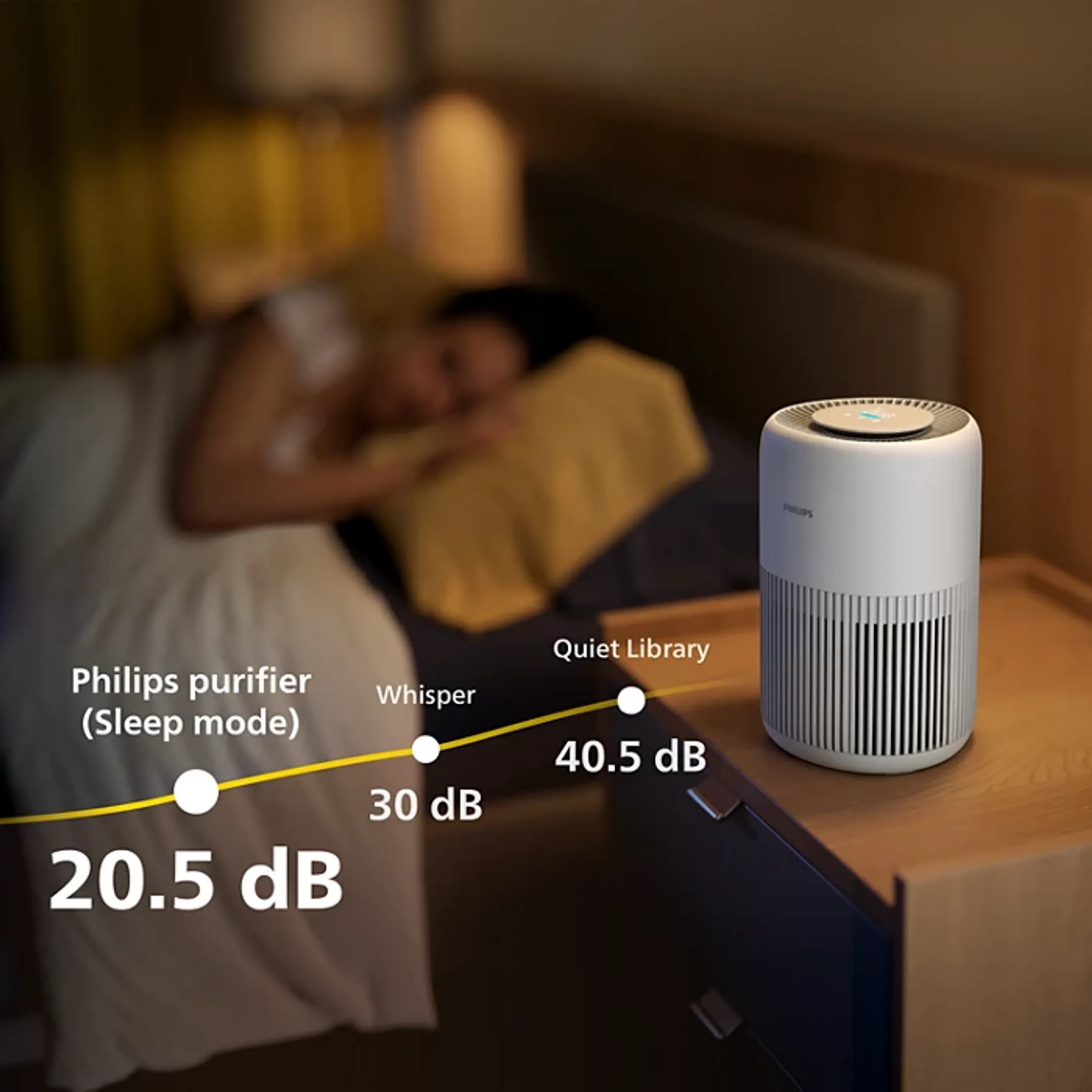 Philips Luchtreiniger AC0920/10 image