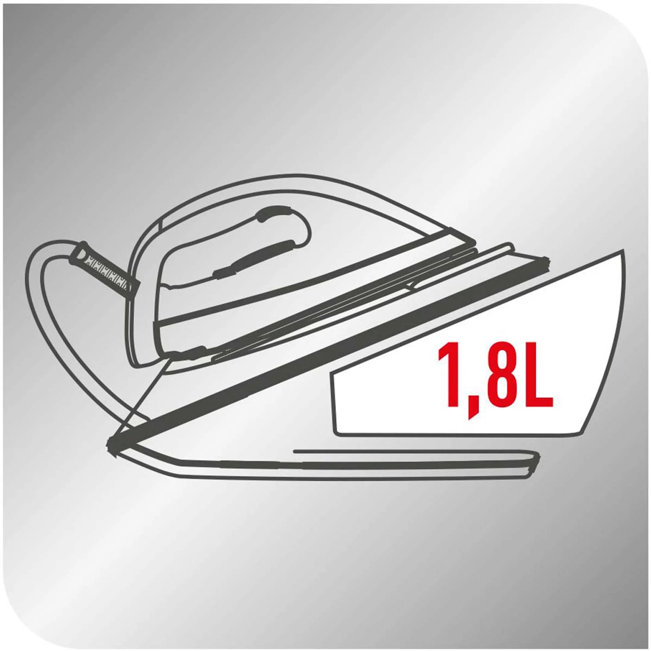 Calor Stoomstrijkijzer XL Express Airglide SV8022C0 image